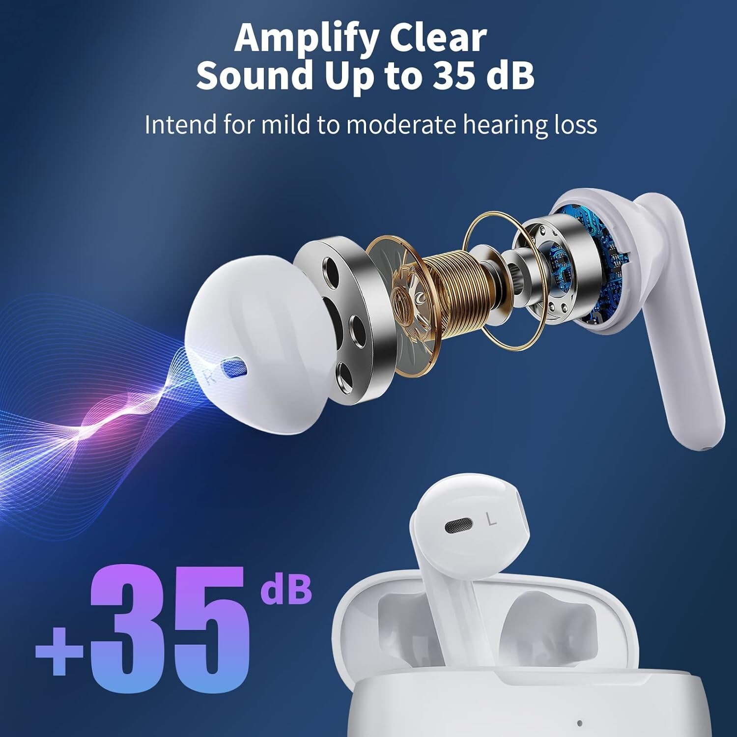 Hearing Aids, Earbyear Rechargeable Hearing Aids for Seniors with Noise Cancelli