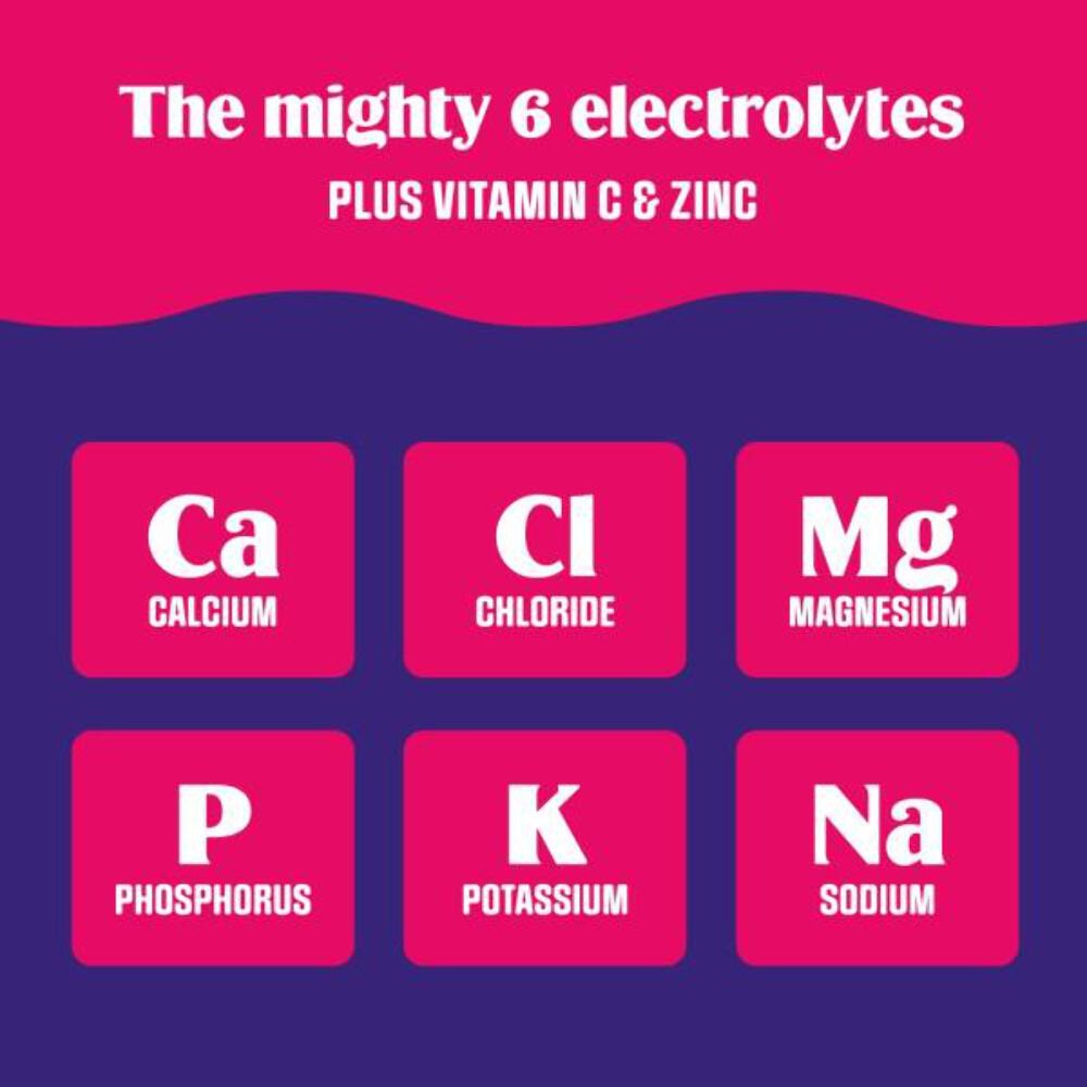 3/27 Ultima Replenisher Daily Electrolyte Powder Drink Mix – Sugar Free – Pink L