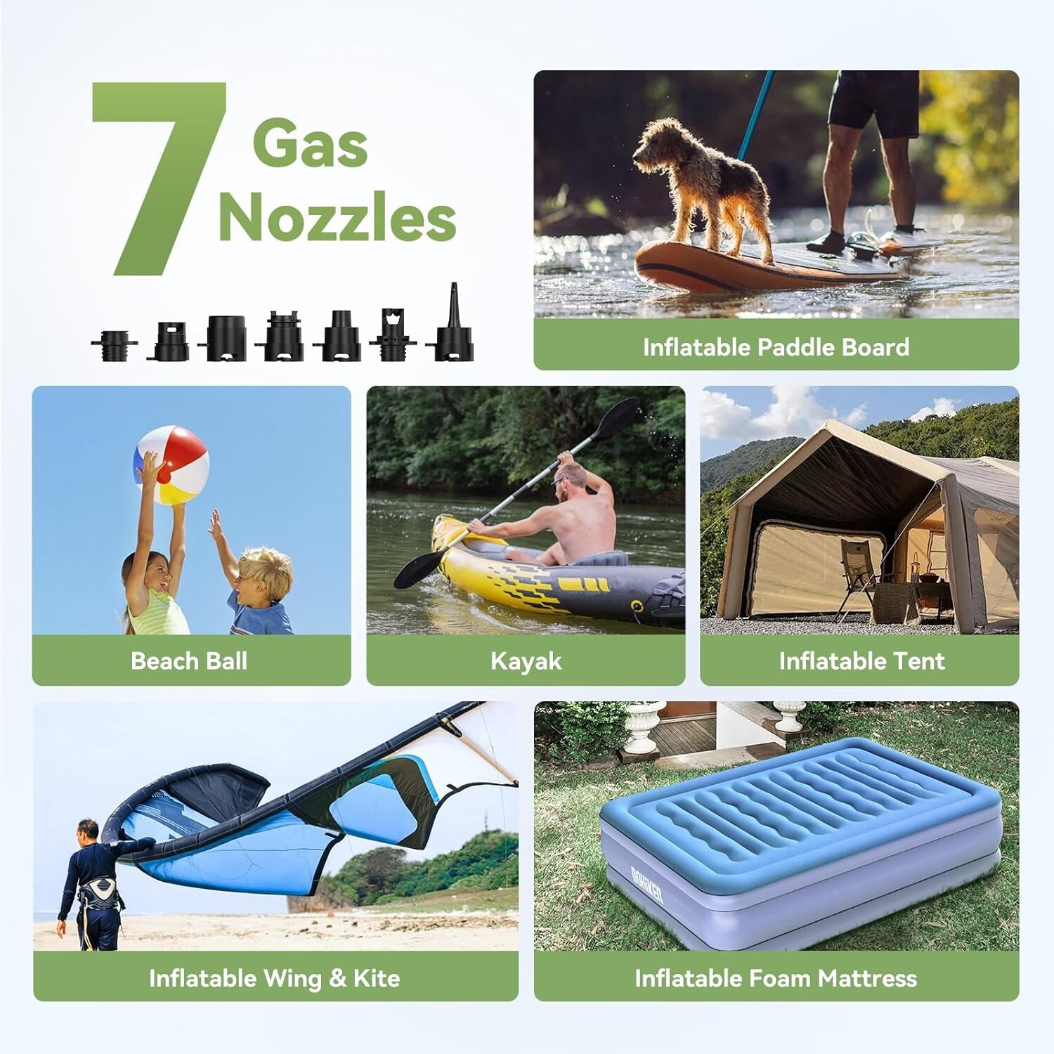 20PSI super mini Electric SUP Air Pump | Inflator for Paddle Board, kayak, boat