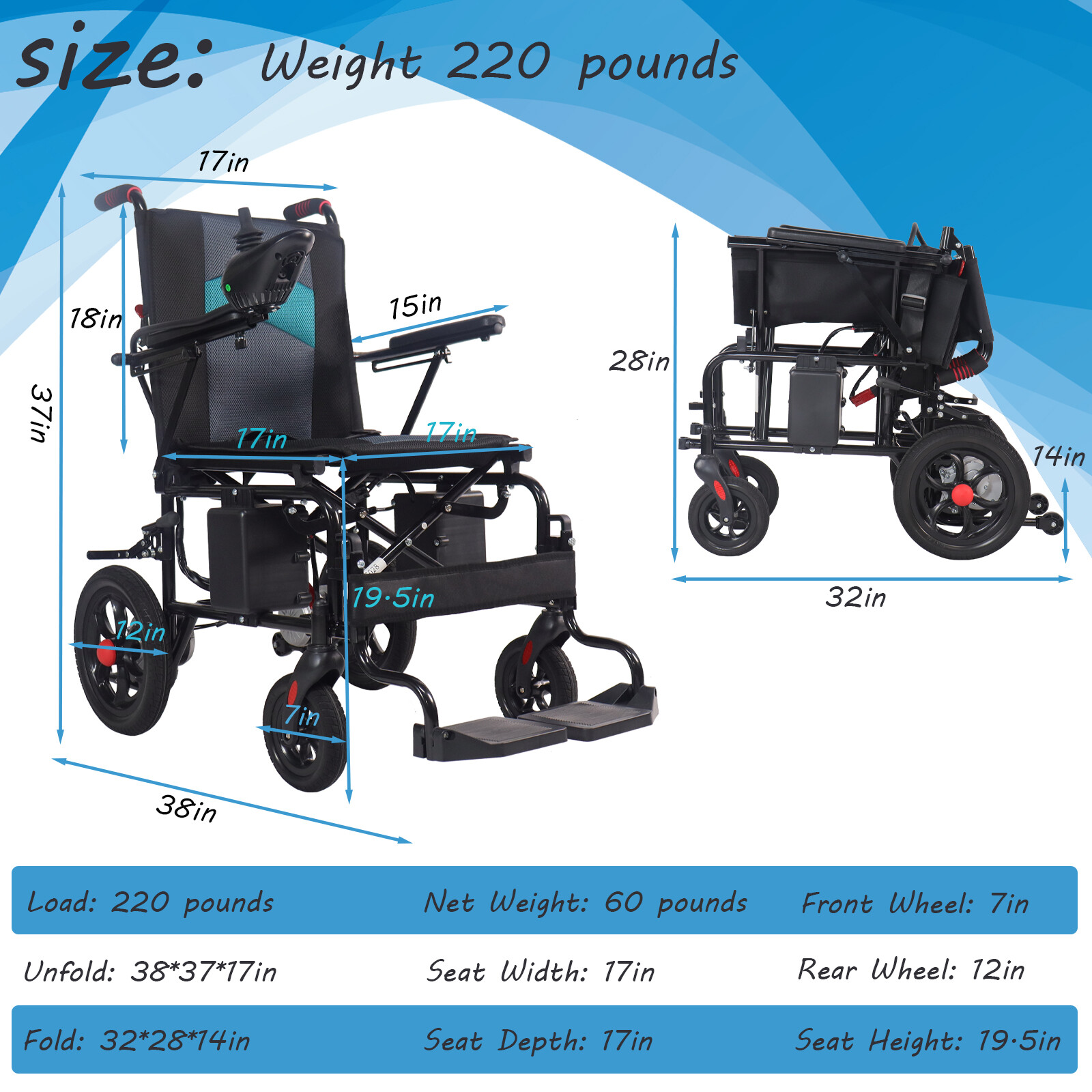 Lightweight Foldable Electric Power Mobility Wheelchair All Terrain Wheel Chairs