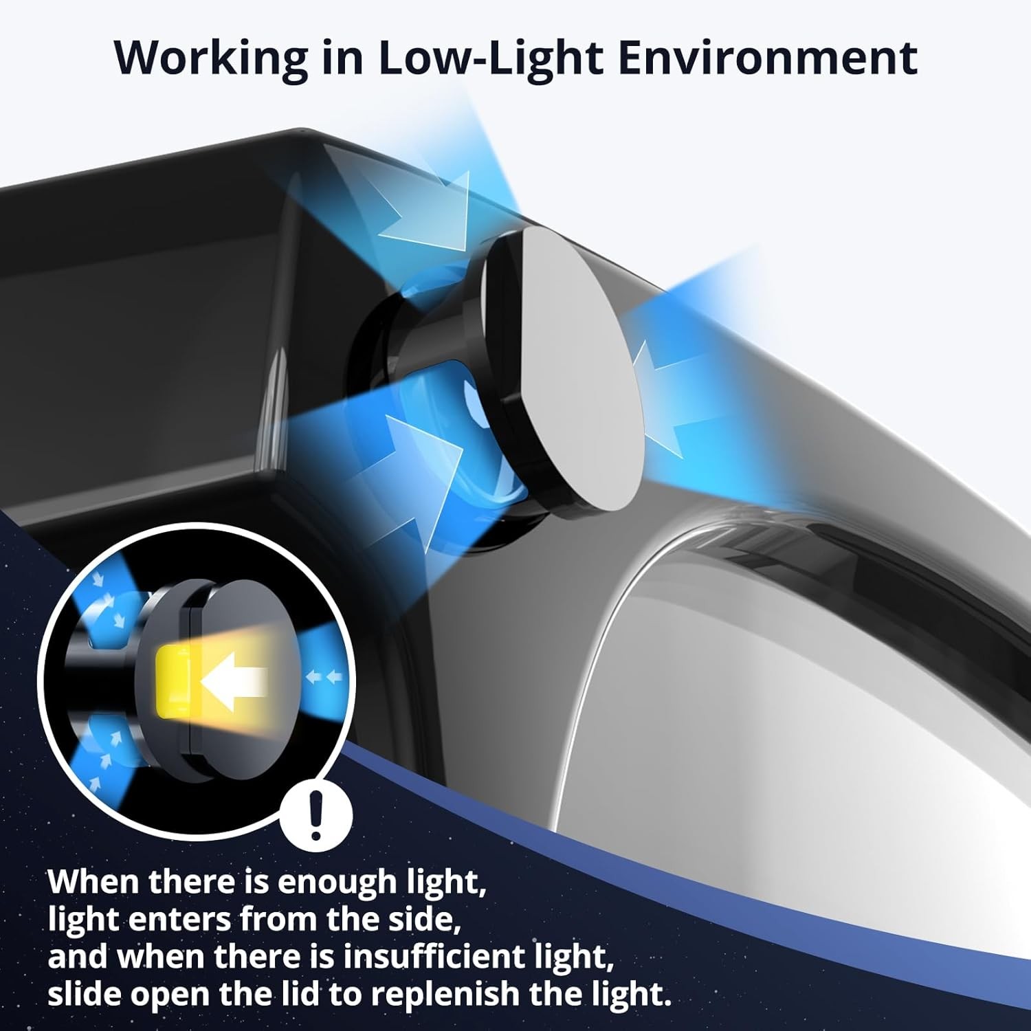 LED Light Cover for RayBan Meta Smart Glasses, Adjustable Blocker...