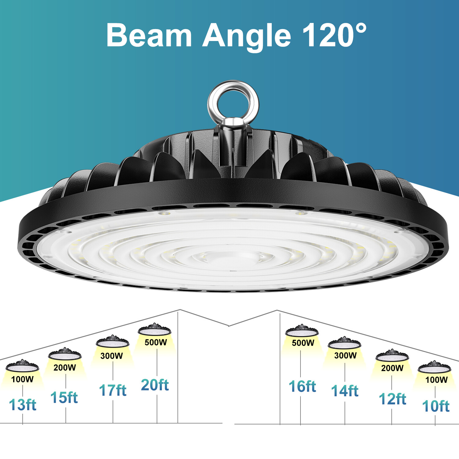 8 Pack 200W UFO Led High Bay Light Commercial Industrial Warehouse Shop Lights