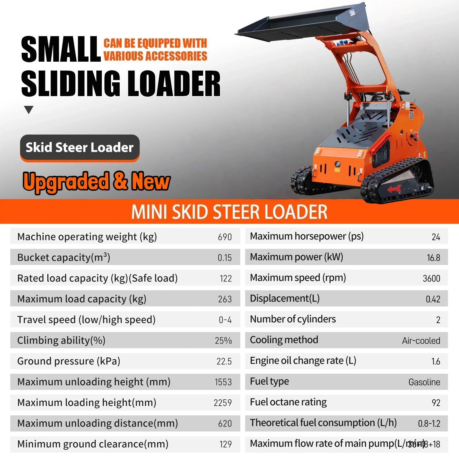 Upgraded Mini Skid Steer 23HP Twin Cylinder Tracked Loader