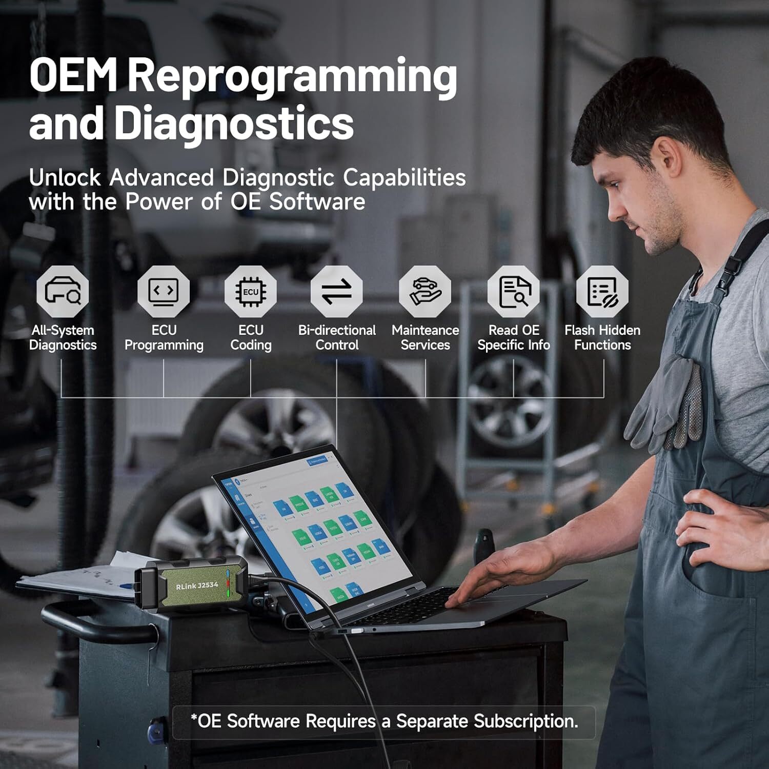 Topdon RLink J2534 Pass-Thru Programmer