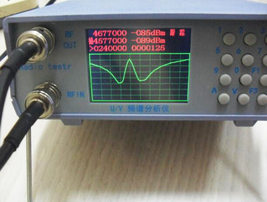 NEW UV UHF VHF dual band spectrum analyzer / tracking source tuning Duplexers