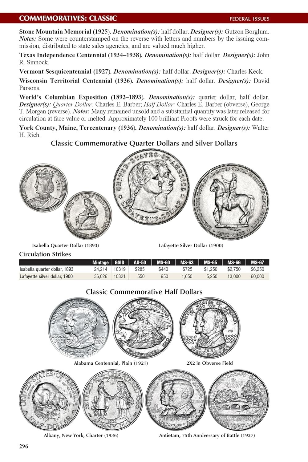 New 2026 Official Red Book Guide Of US Coins Price List Catalog Spiral 79th