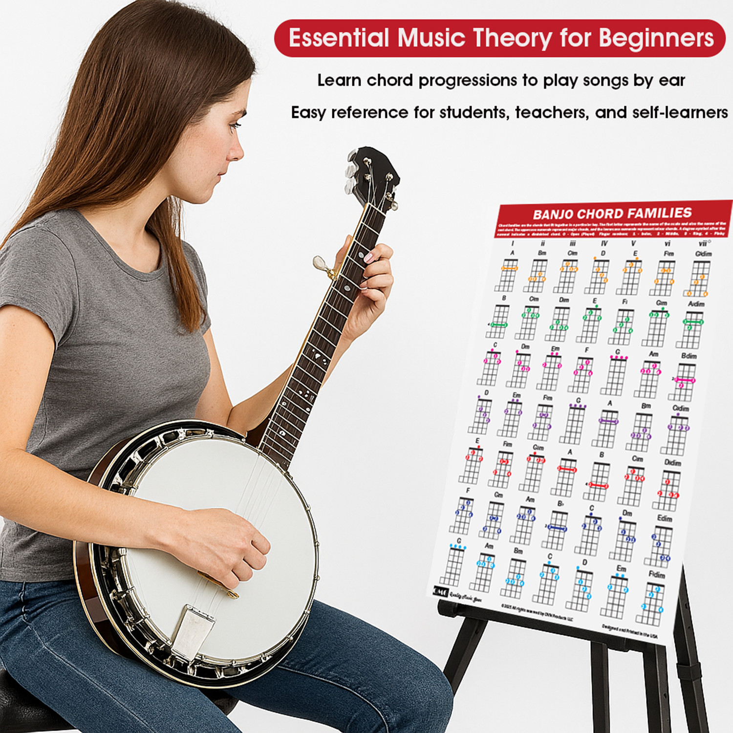 QMG Banjo Chord Families Poster (11"x17") – Laminated Chart 49 Color-Chords