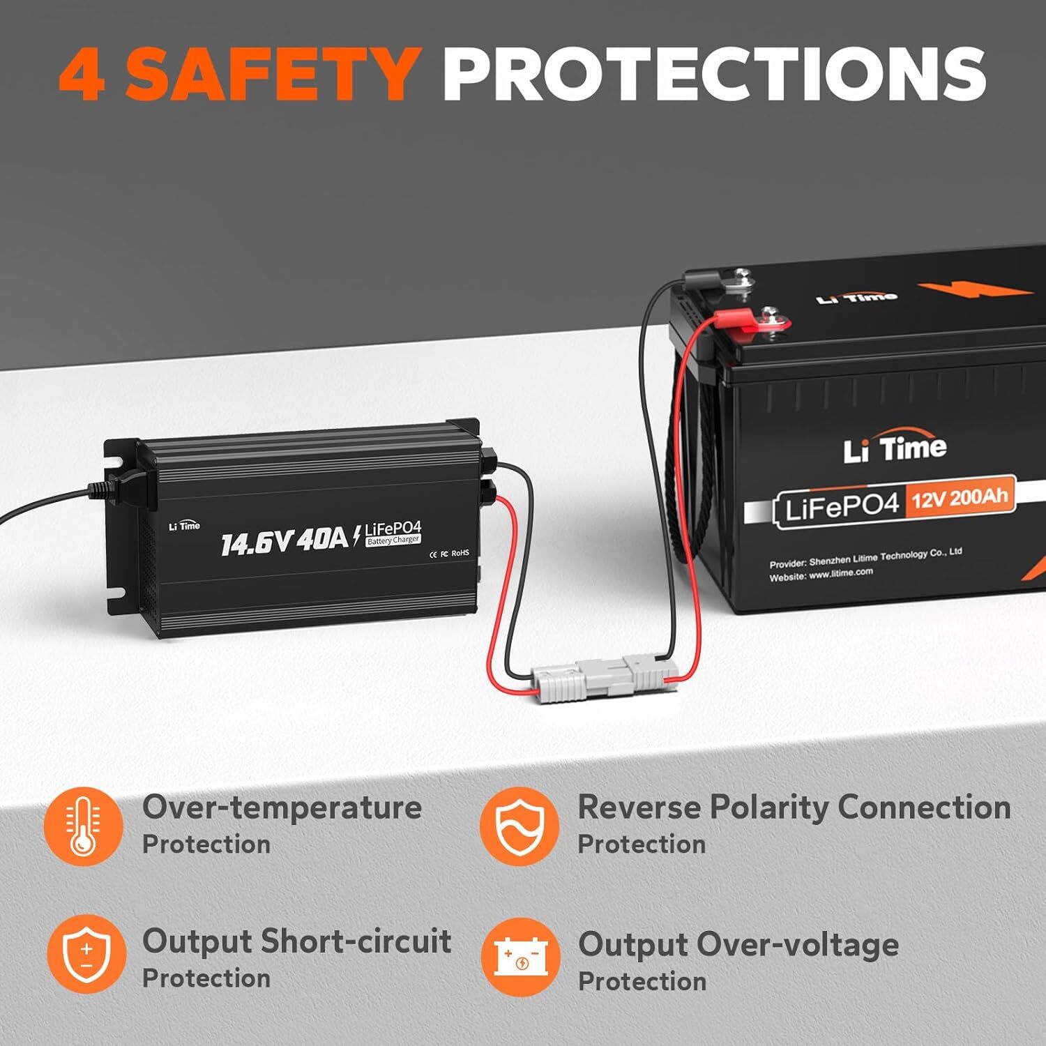 LiTime 14.6V 40A AC-DC Smart Charger Mountable For 12V LiFePO4 Lithium Battery