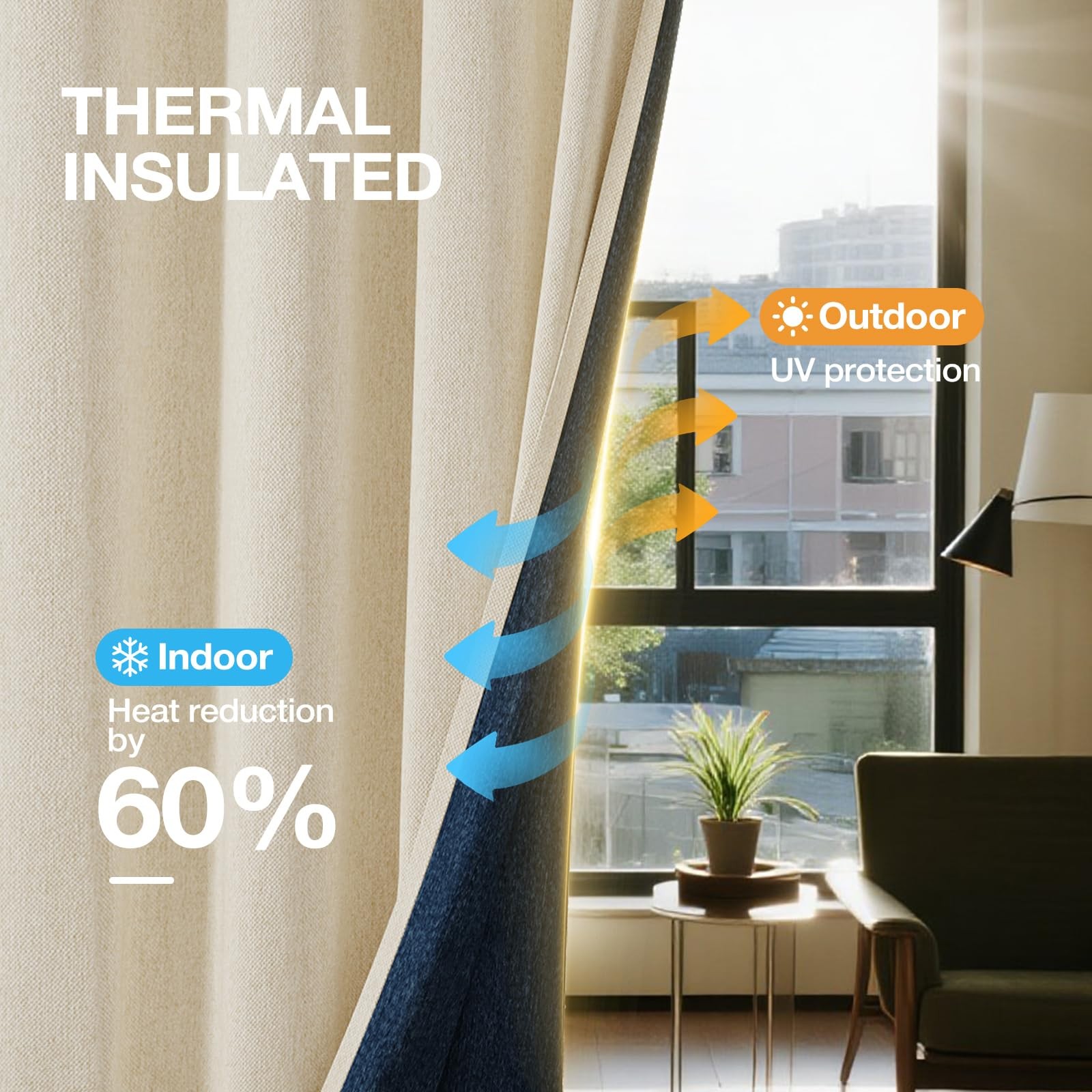 Blackout Curtains 84 Inch Length 2 Panels Set for Living Room, Grommet Linen-...