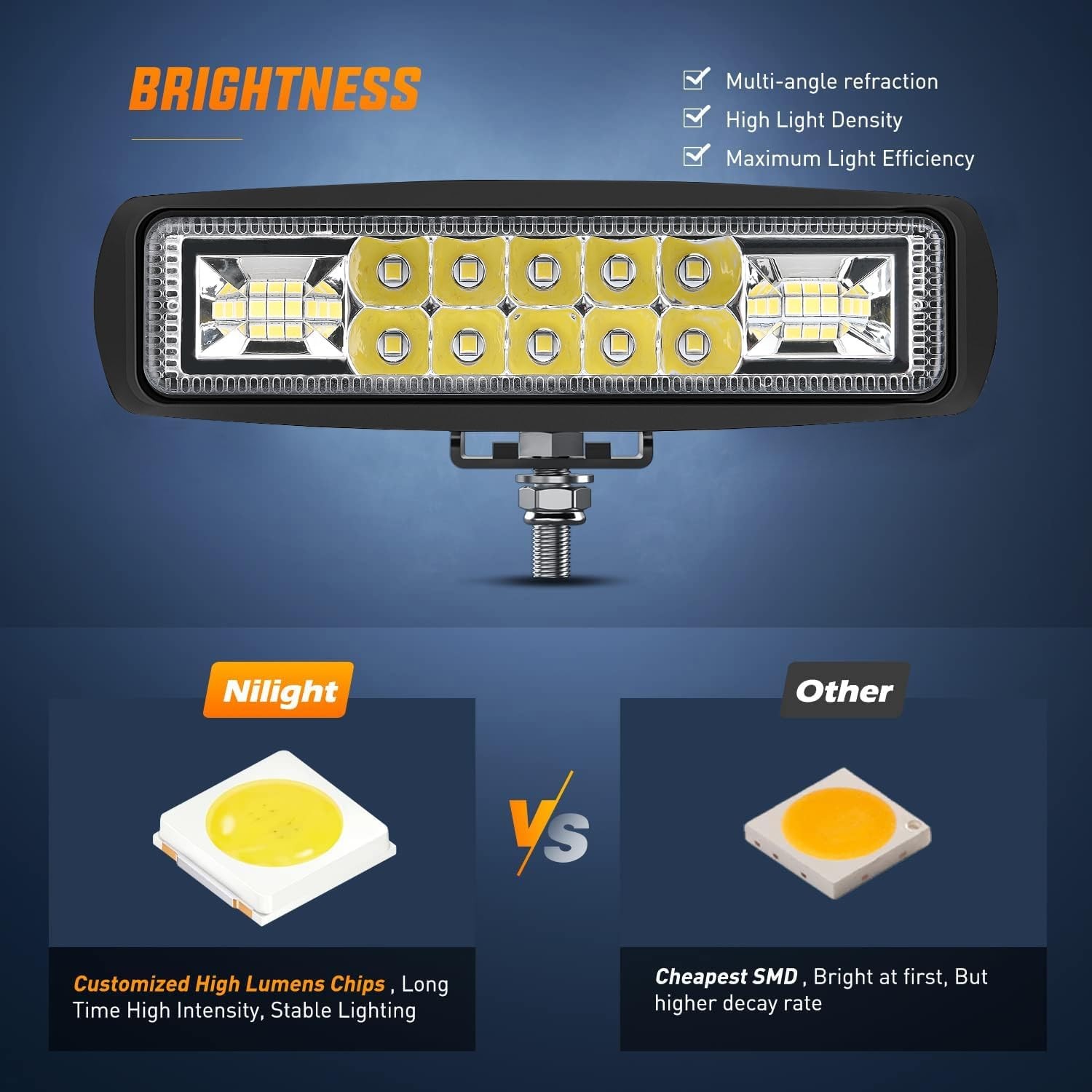 Nilight LED Pods 6 Inch 60W Flood Spot Beam Combo Light Bar Driving Fog Off Road