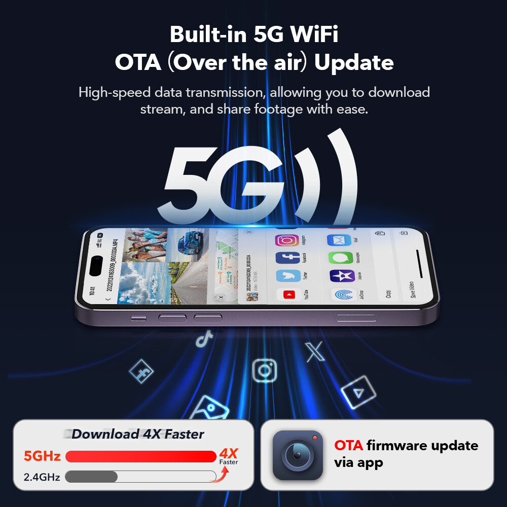 REDTIGER F17 3 Channel 4K Dash Cam, 5G WiFi Front and Rear Inside, 64GB SD Card