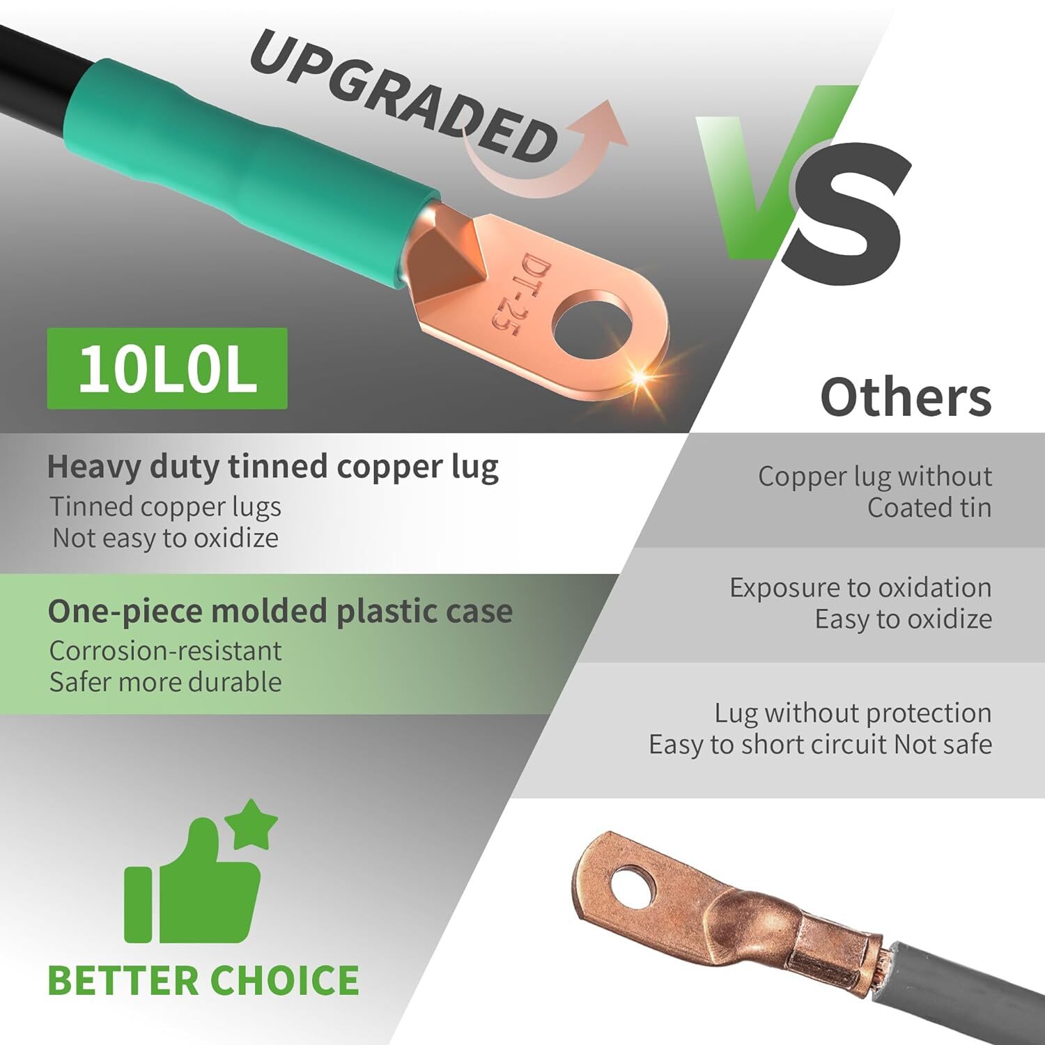 10L0L Golf Cart Battery Cables for 36V & 48V EZGO TXT Medalist 1994 up, 4 Gauge