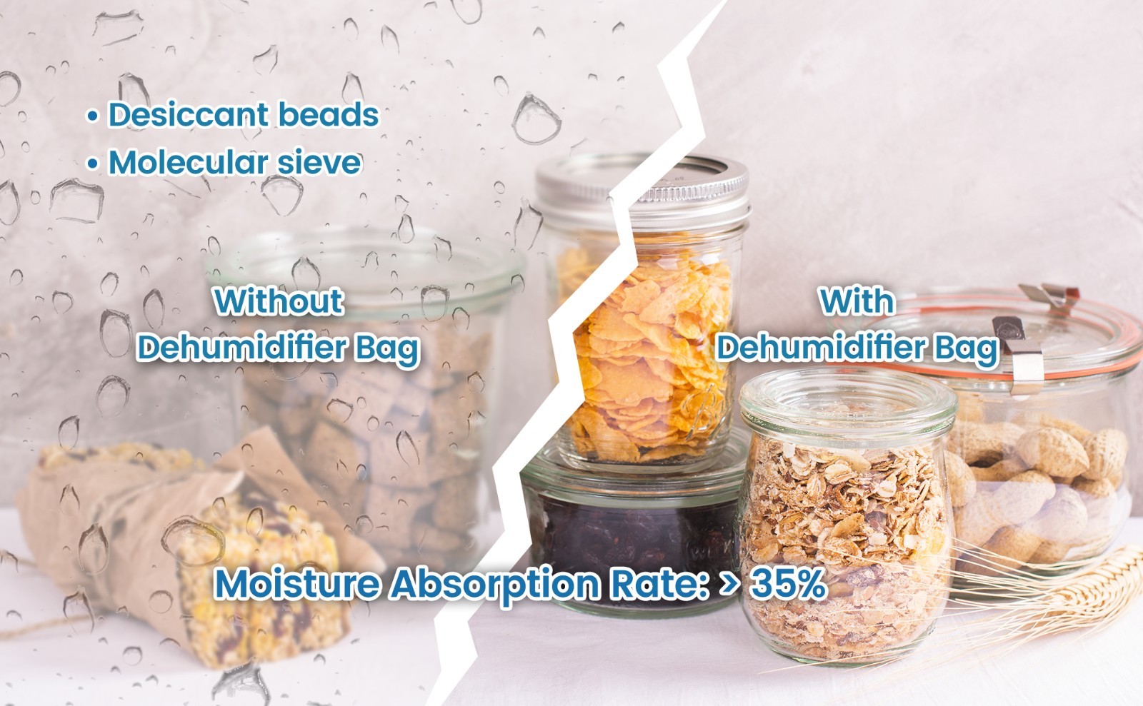 Adsorbco 3 Gram(50) Silica Gel Desiccant Packets–Mini Moisture Absorbing Packets