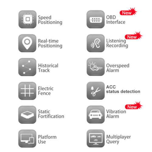 OBD2 GPS Tracker Real Time Vehicle Tracking Device GSM GPRS Vehicle Locator 4G