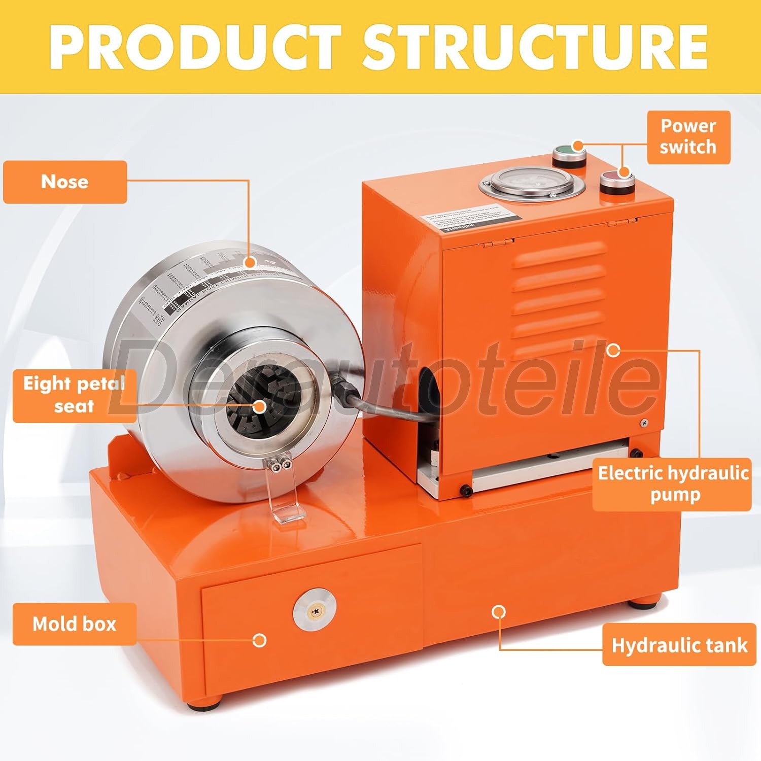 Electric Hydraulic Hose Crimper Tool with 9 Dies 110V Crimping Kit for AC & Auto