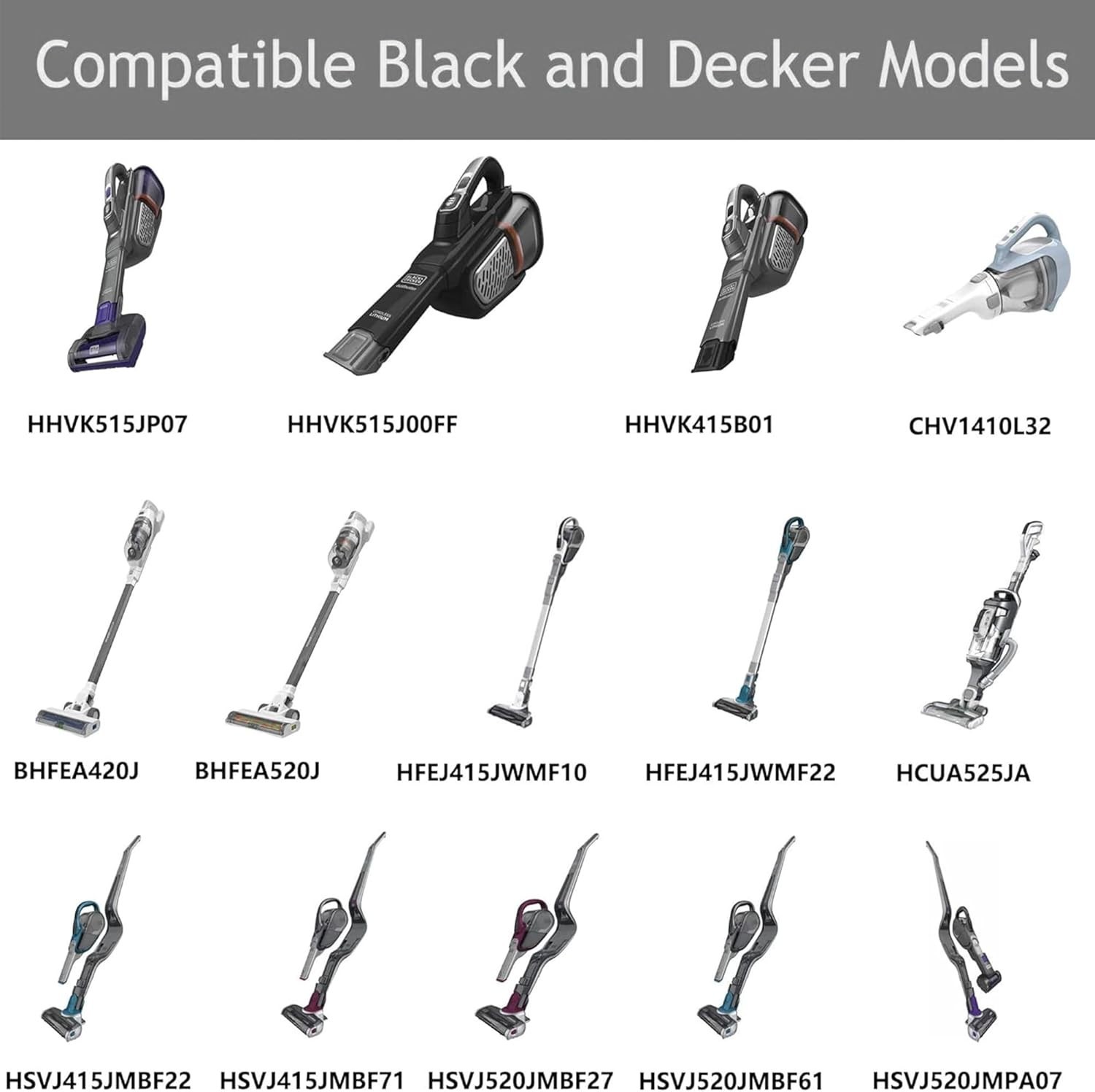 AC Adapter Charger for Black and Decker HLVA315J HLVA315J22 Handheld Vacuum PSU