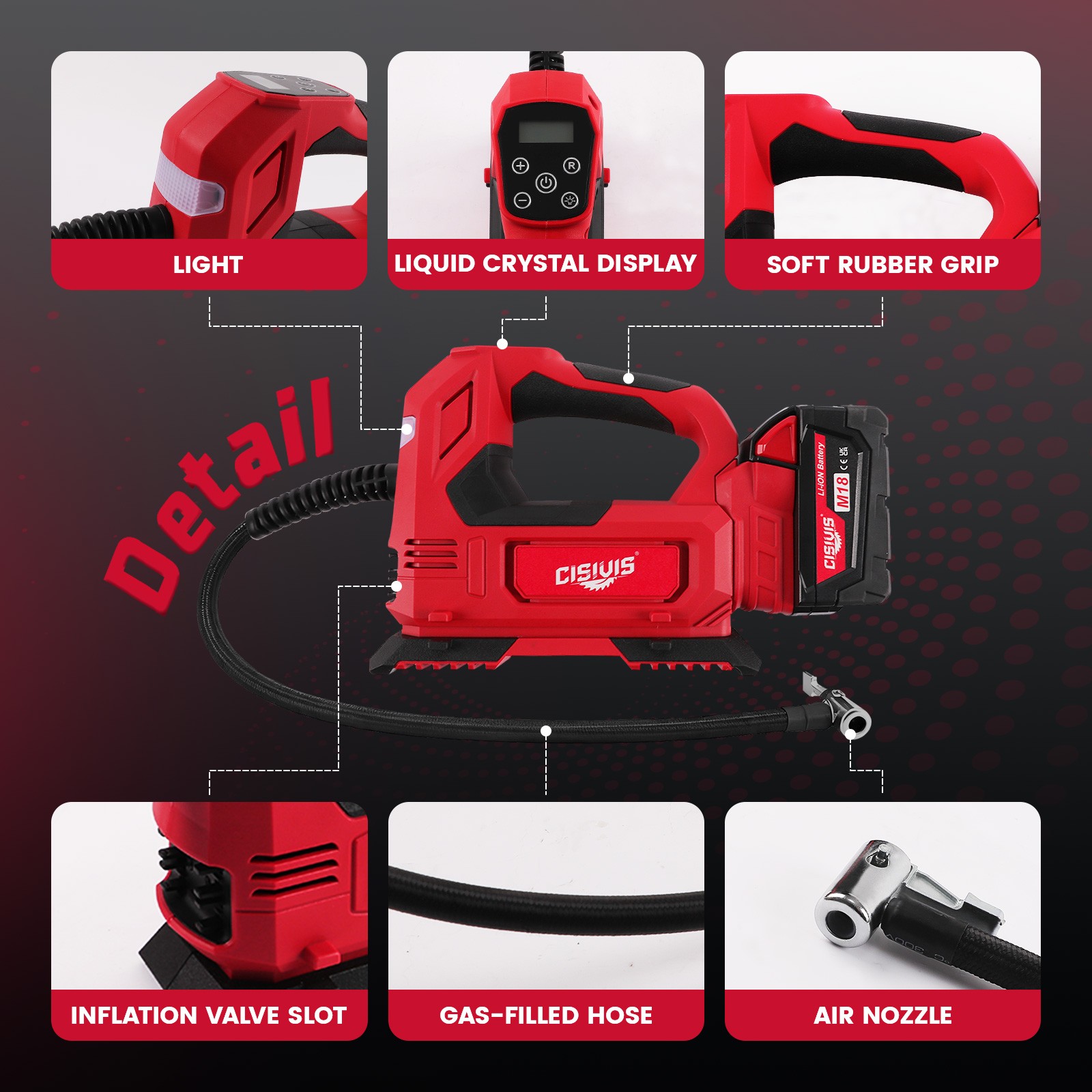 Cordless Tire Inflator Air Compressor for Milwaukee with M18 Bettery And Charge-