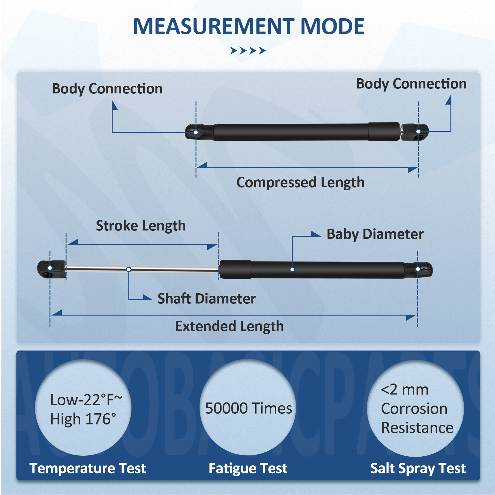 For 2012-2017 Hyundai Veloster 2 Pcs Rear Hatch Lift Supports Shock Struts