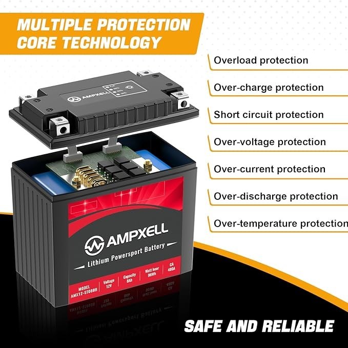 AMPXELL Lithium Powersport Battery, 12V, 4Ah, 48W, YTX20L-BS, ETX20L