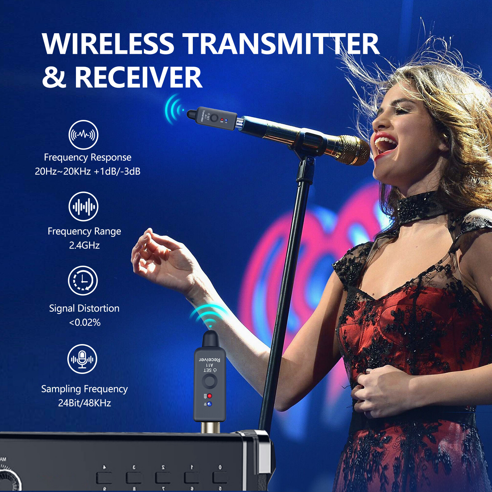 Wireless XLR Microphone System for Dynamic Microphone PA System and Audio Mixer