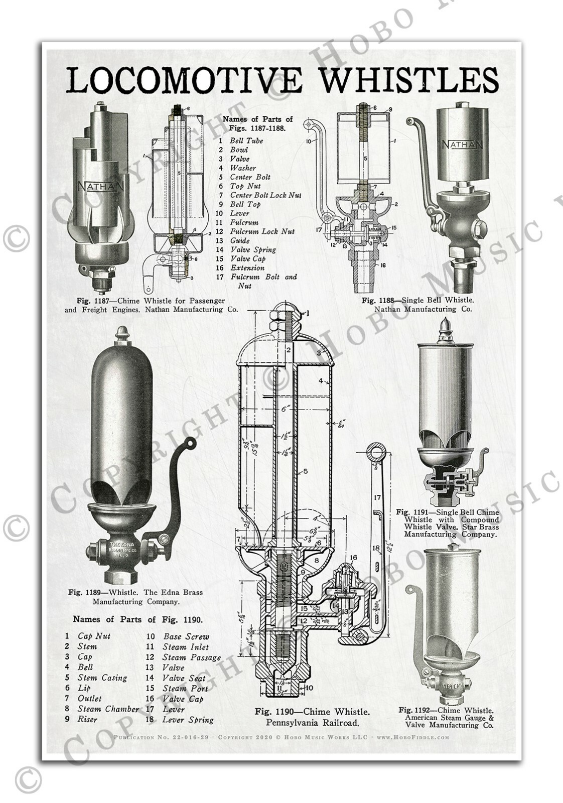 Locomotive Steam Whistles Poster - Great Train/Railroad Railfan Man Cave Decor
