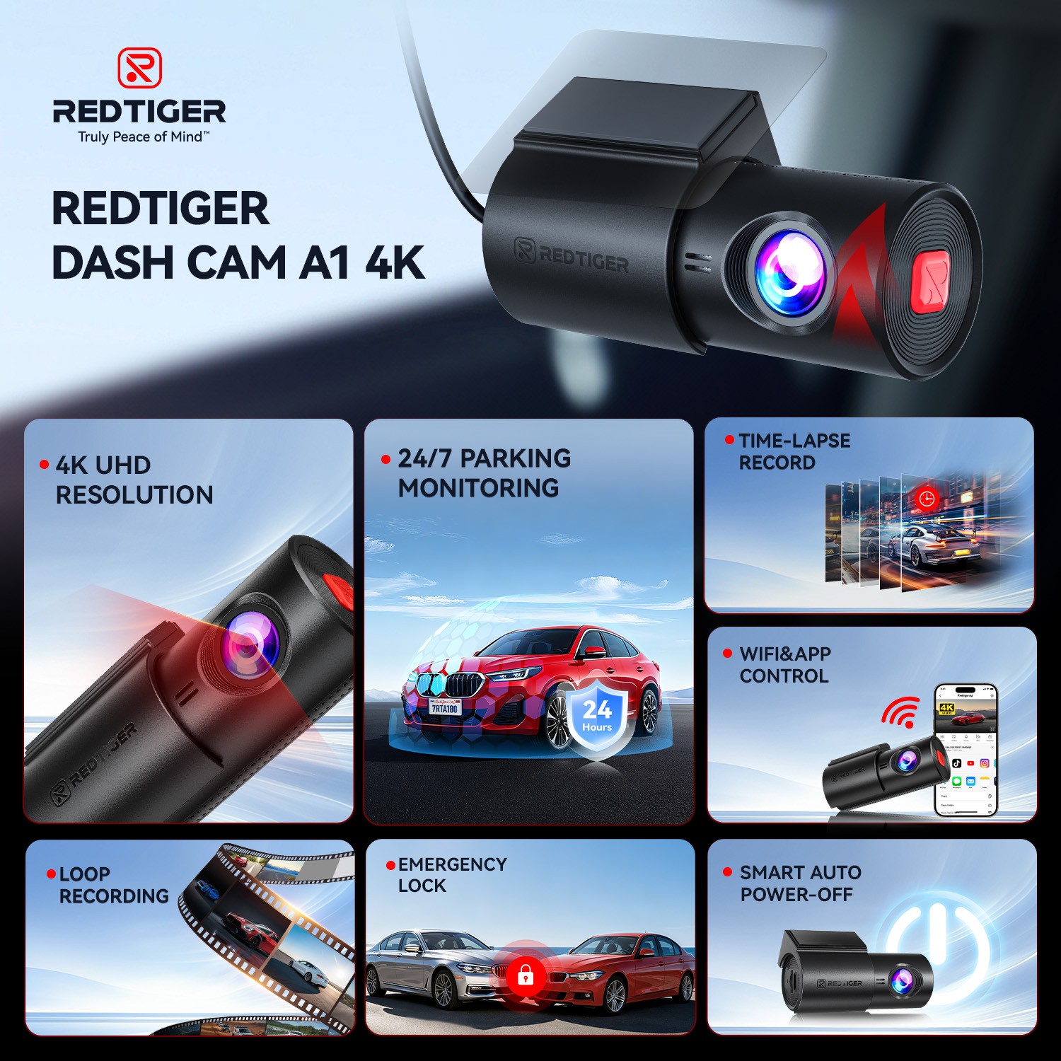 REDTIGER A1 4K Dash Cam WiFi APP Control Compact Mini Super Night Vision