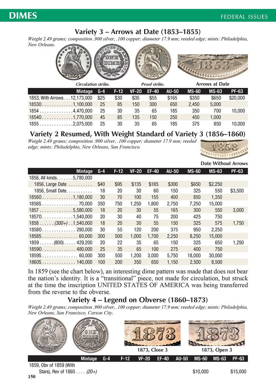 A Guide Book of United States Coins "Red Book" 2025 (Large Print)