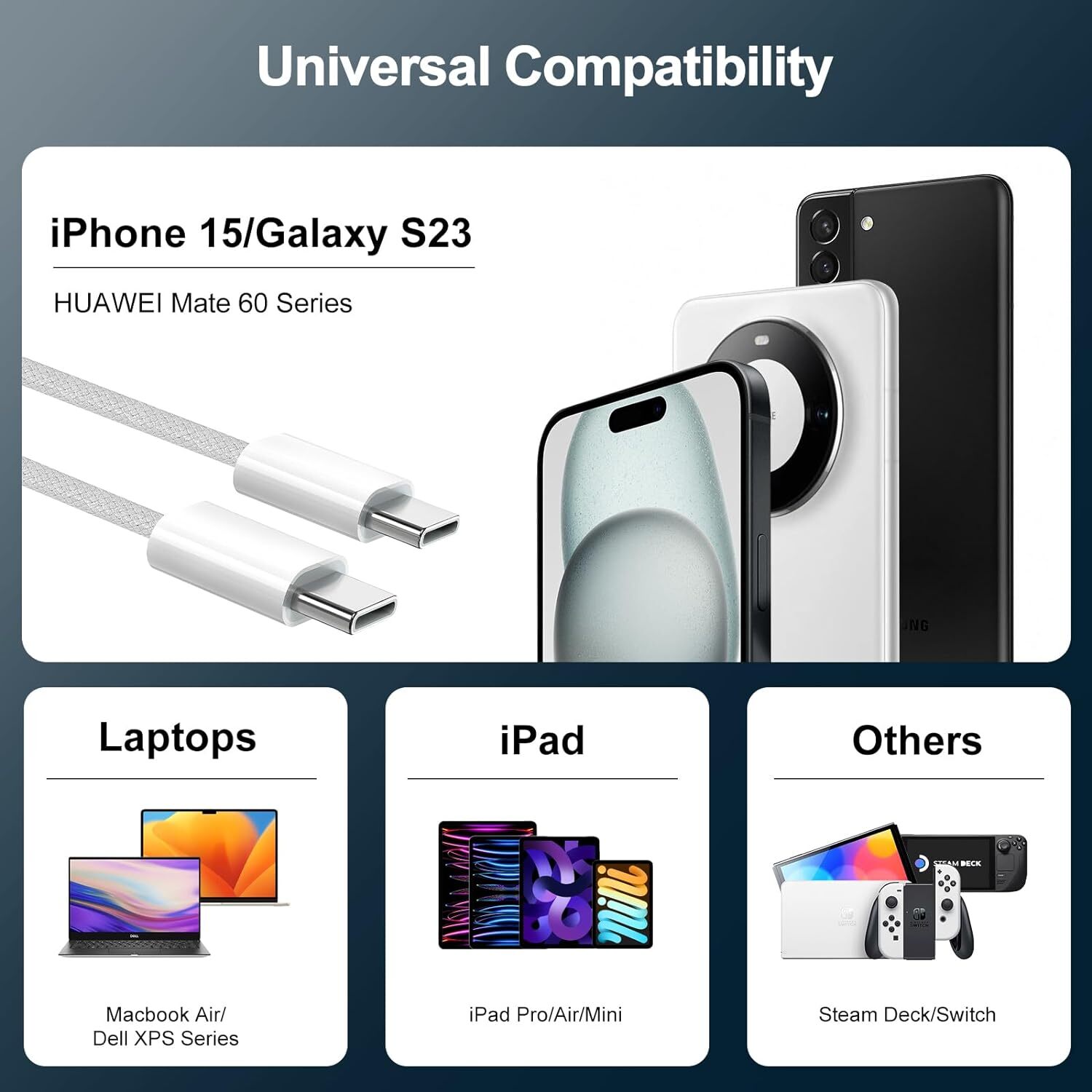 USB-C to USB-C Cable Fast Charger Lot Type C Charging Cord For iPhone 16 15 Pro