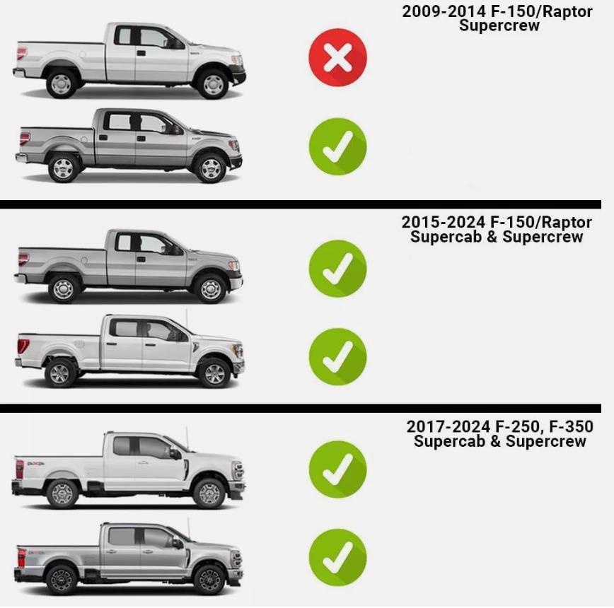 2 Set Rear Seat Quick Latch Release Kit Black Strap For Ford F150 F250 F350