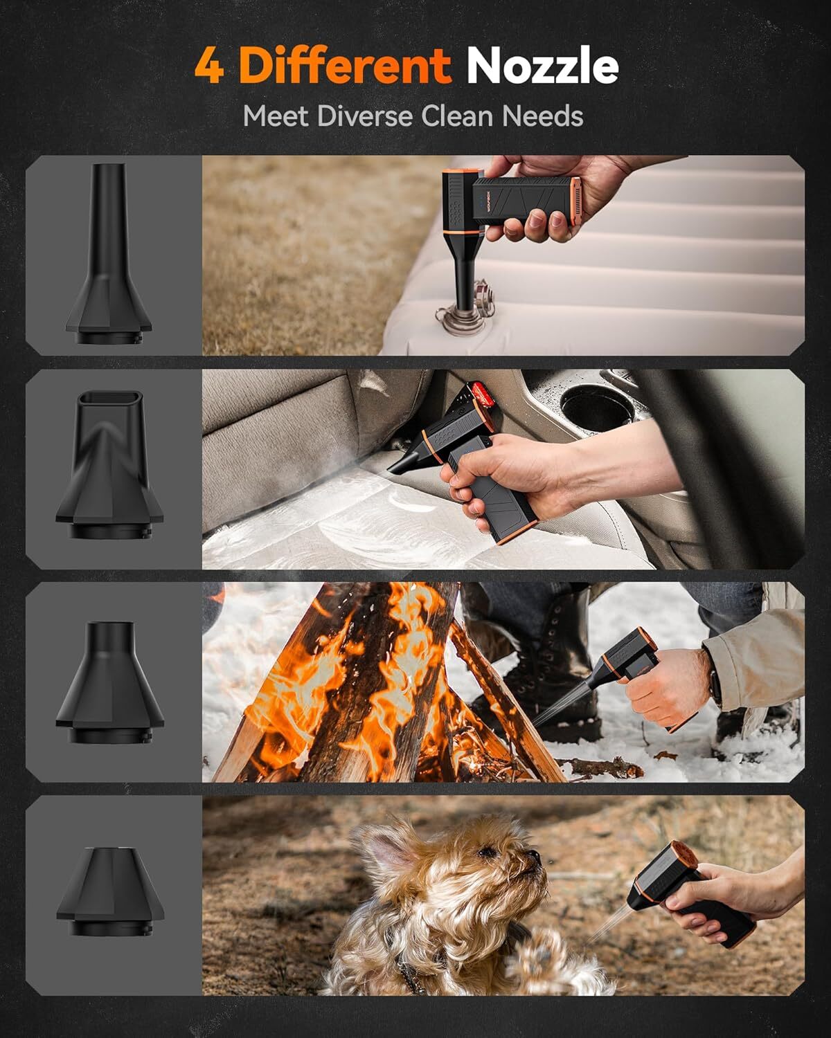 WOLFBOX MF50 Cordless Air Duster 110000RPM Turbo Fan 3-Speed Mini Blower for PC