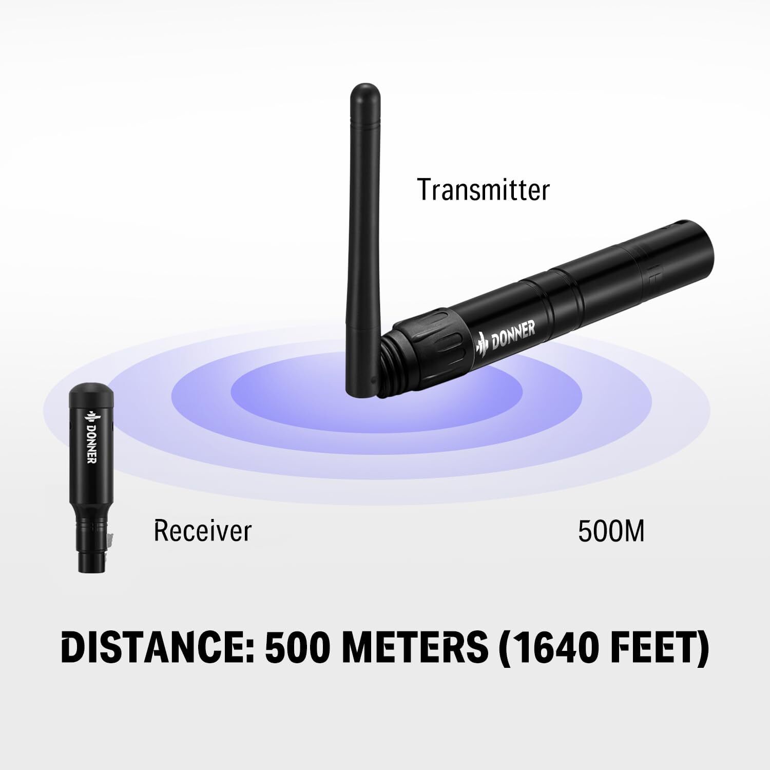 Donner DMX512 Wireless Transmitter + 5Pcs Receiver Built-in Battery & Light Dome