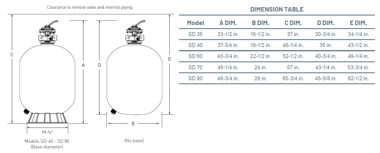 Pentair Sand Dollar Top Mount Filter SD80 || EC-145333