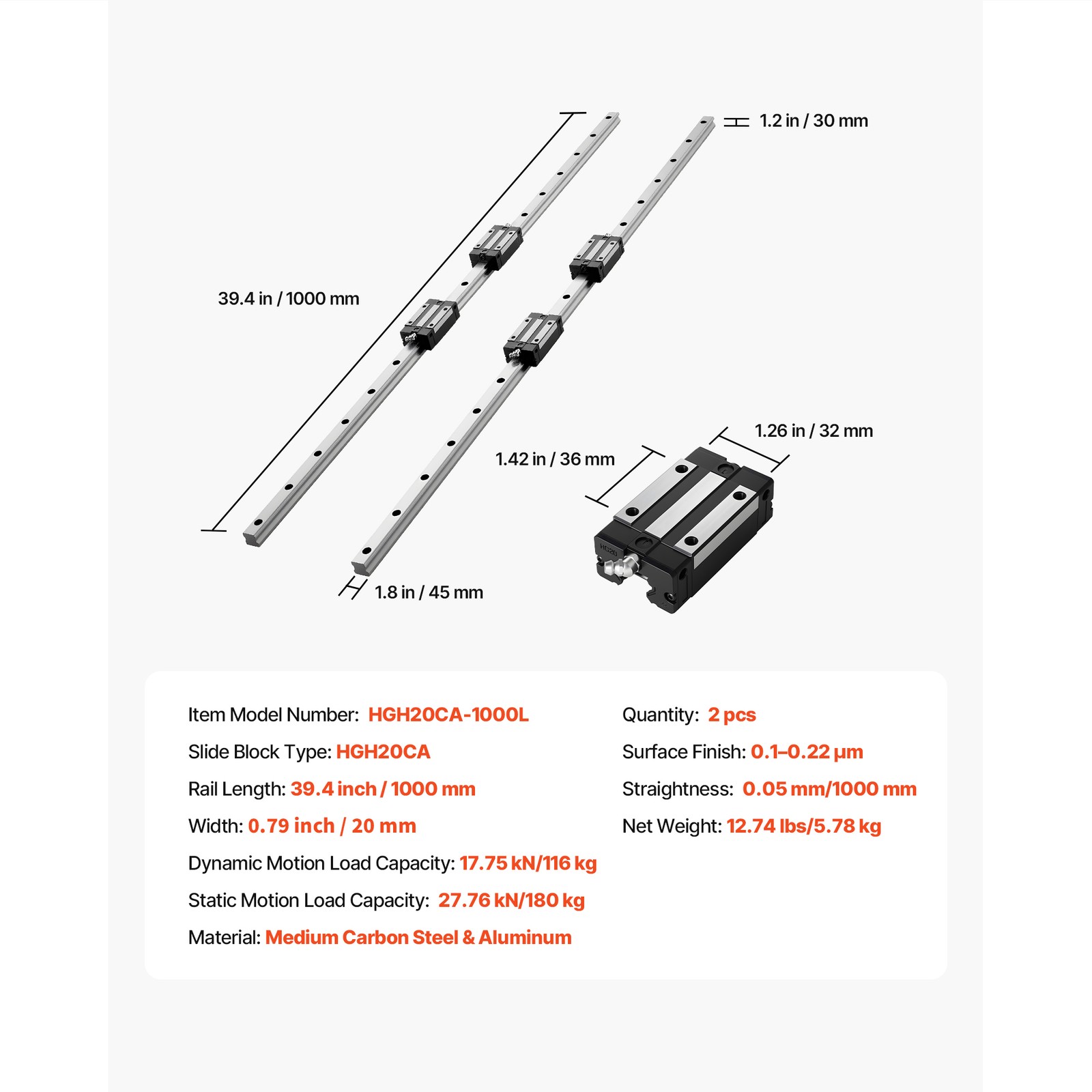 Uimoso Linear Rail Kit HGR20 2Pcs 1000 mm (39.4 in) Guide Rails with 4 Blocks