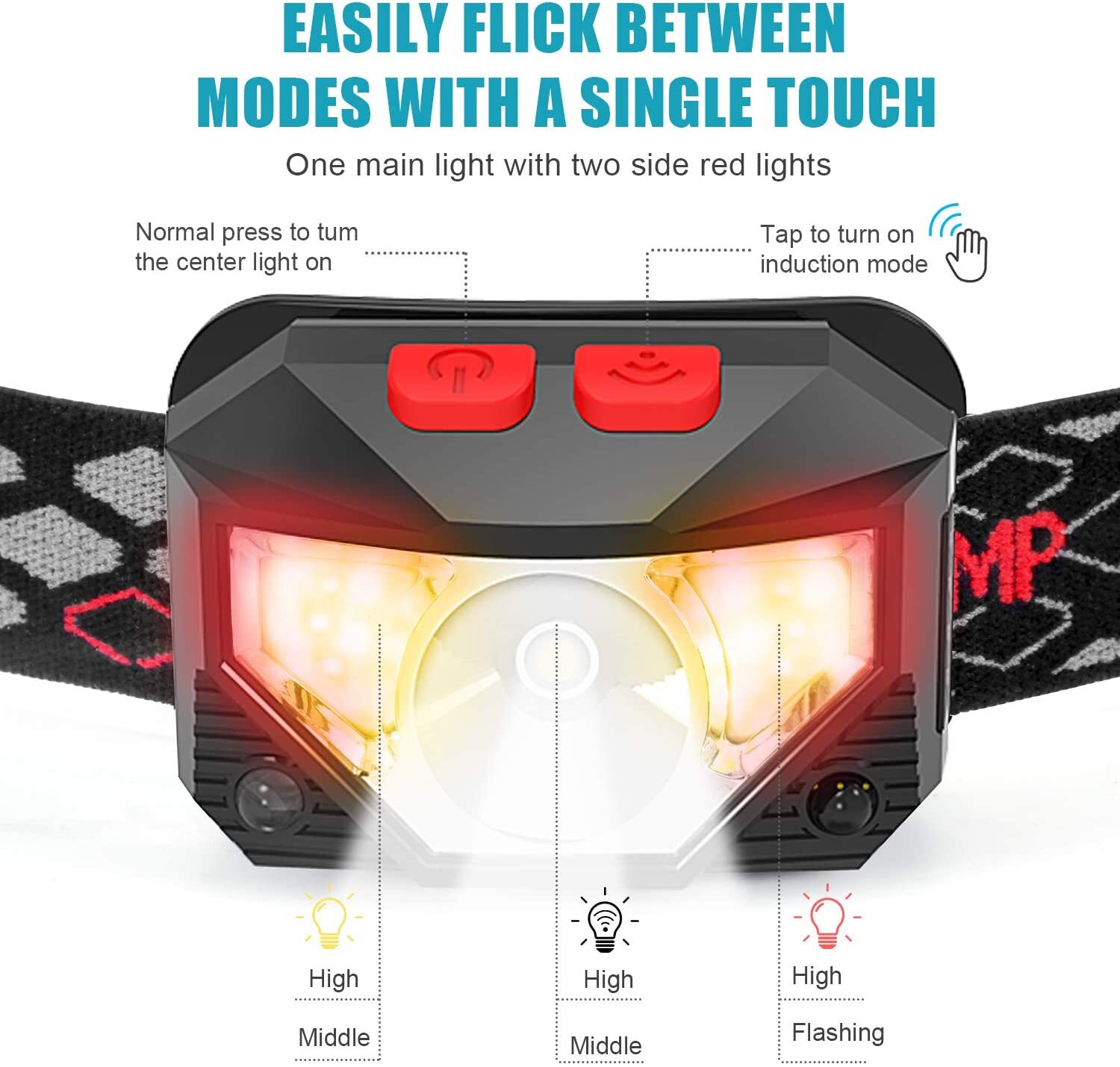 2PACK Headlamp COB LED Rechargeable Headlight Torch Work Light Bar Head Band USB