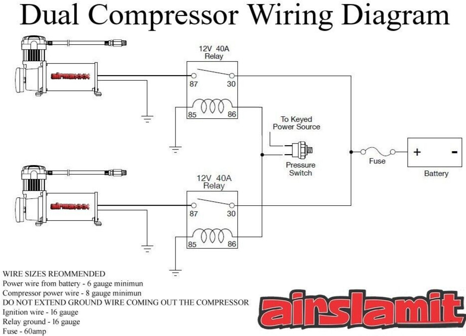 airmaxxx Dual 580 Chrome Compressors with 150/180 Switch & Filter Relocate Kit