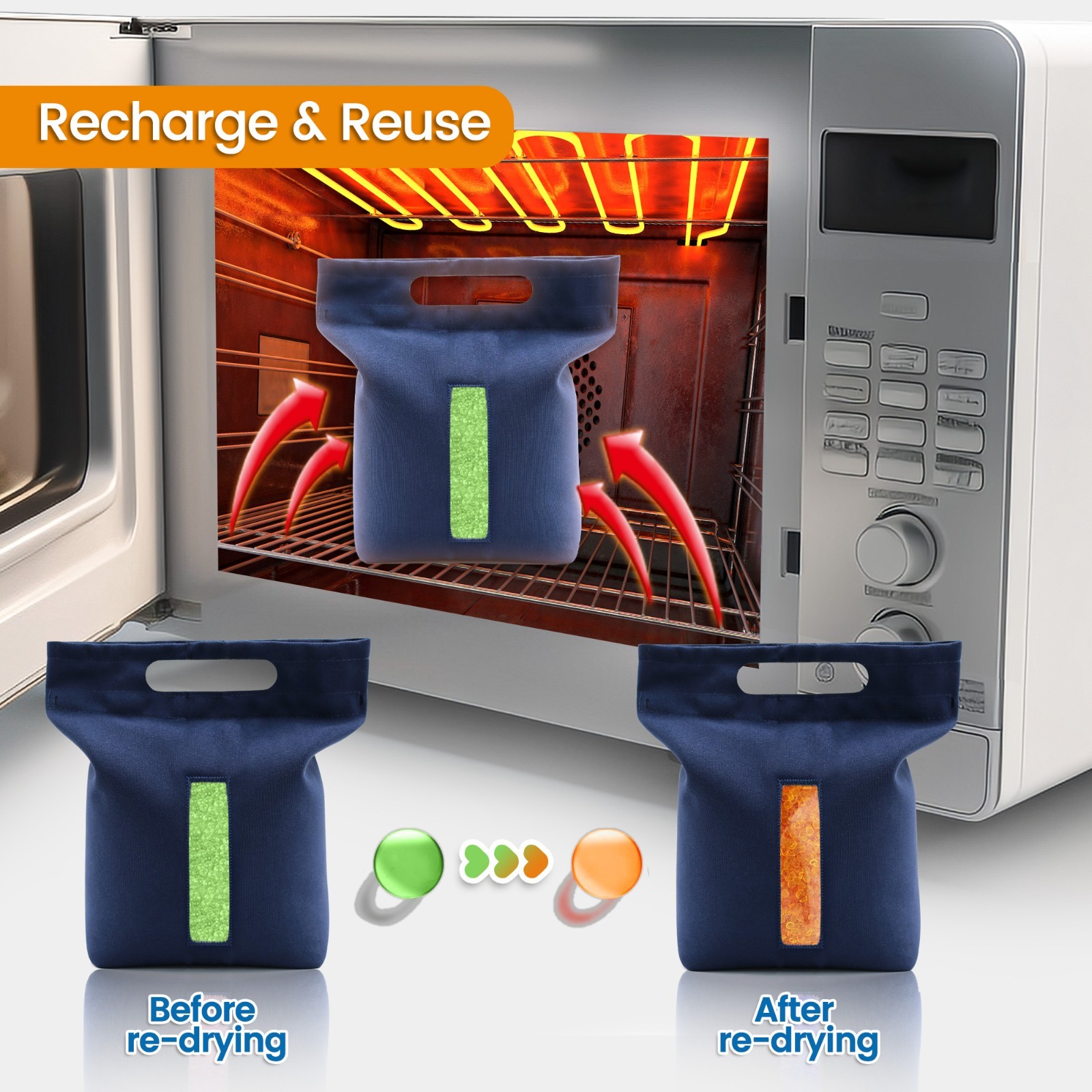 2 LBS Adsorbco Desiccant Beads, Indicating Silica Gel Beads (Orange to Green）