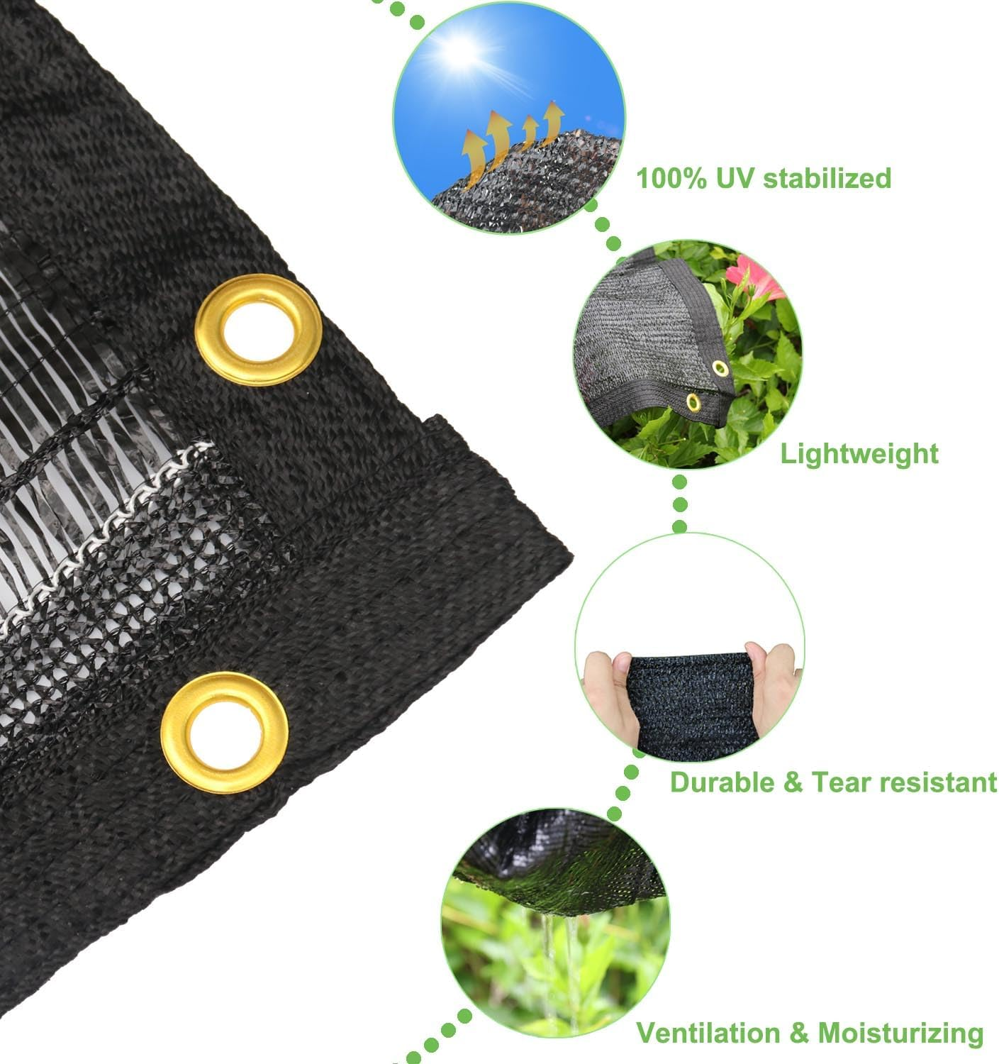 Garden 40% Shade Cloth 10 X 20 Ft Shade Mesh Tarp With Reinforced Brass Grommets