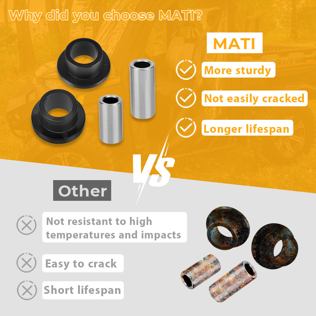 Front& Rear Shock Bushing Sleeve Kit for Polaris Ranger 500 570 700 800 900 1000