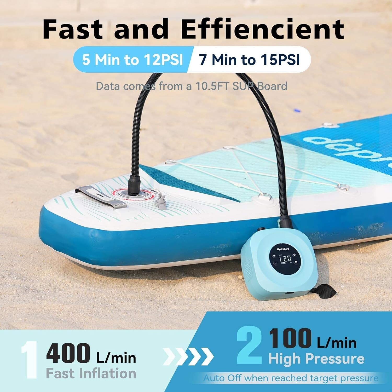 Hydrohero 20PSI Electric SUP Air Pump | Inflator for Paddle Board, boat, kayak