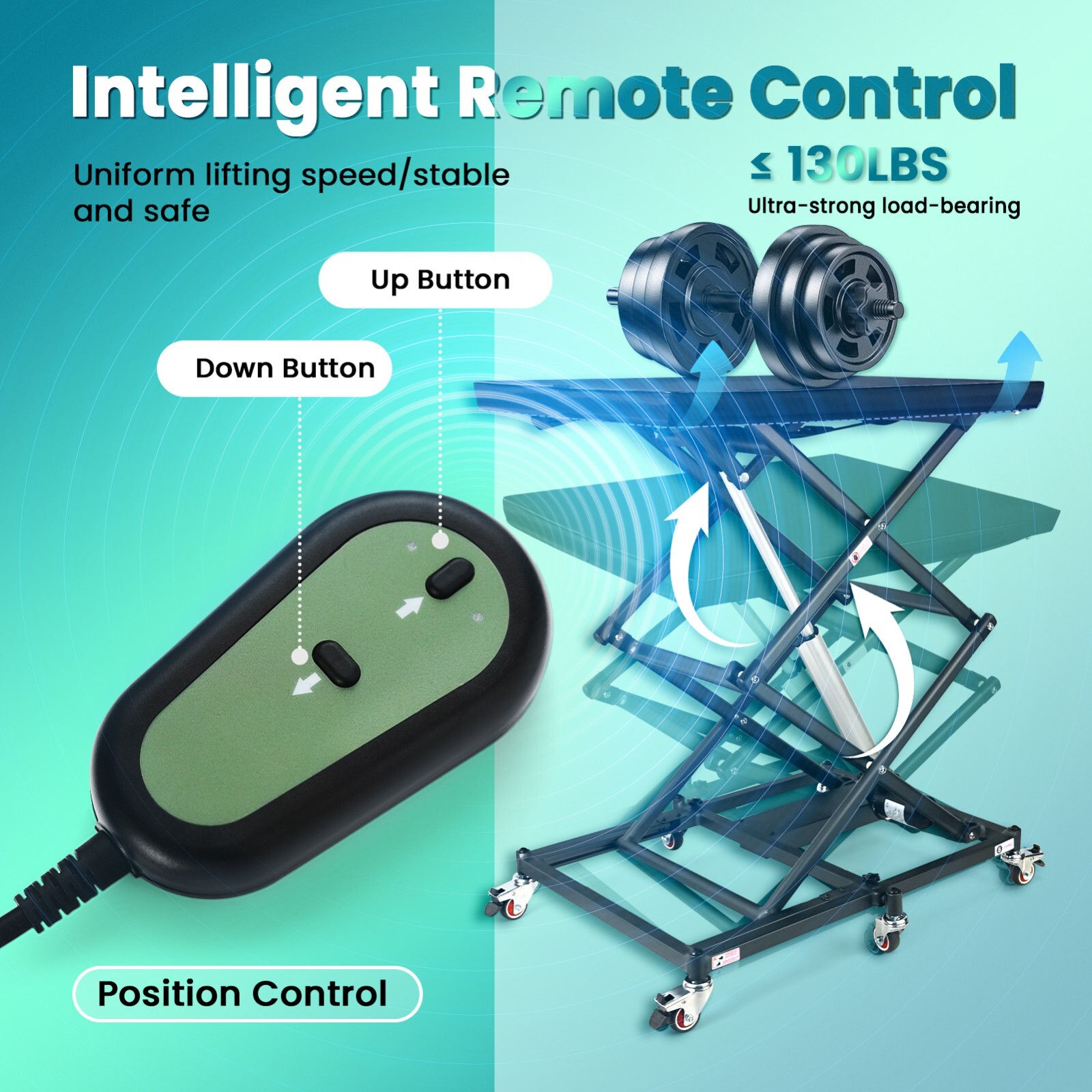 Only 29lbs Portable Electric Wheelchair Lift for Cars, Support 130lbs, Ease Move