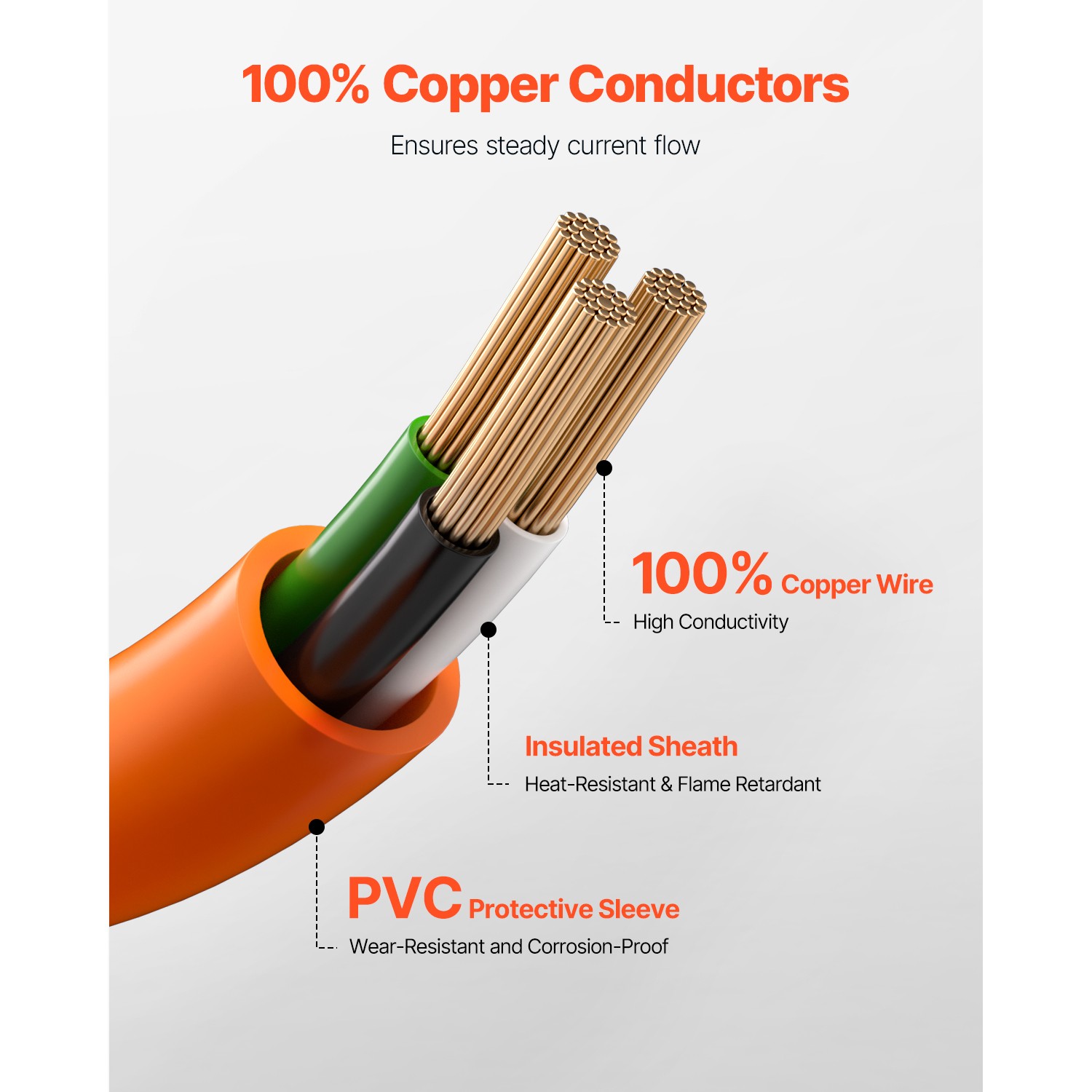 25 ft Dryer Extension Cord 3-Prong NEMA 10-30P to 10-30R Dryer Cord 30A