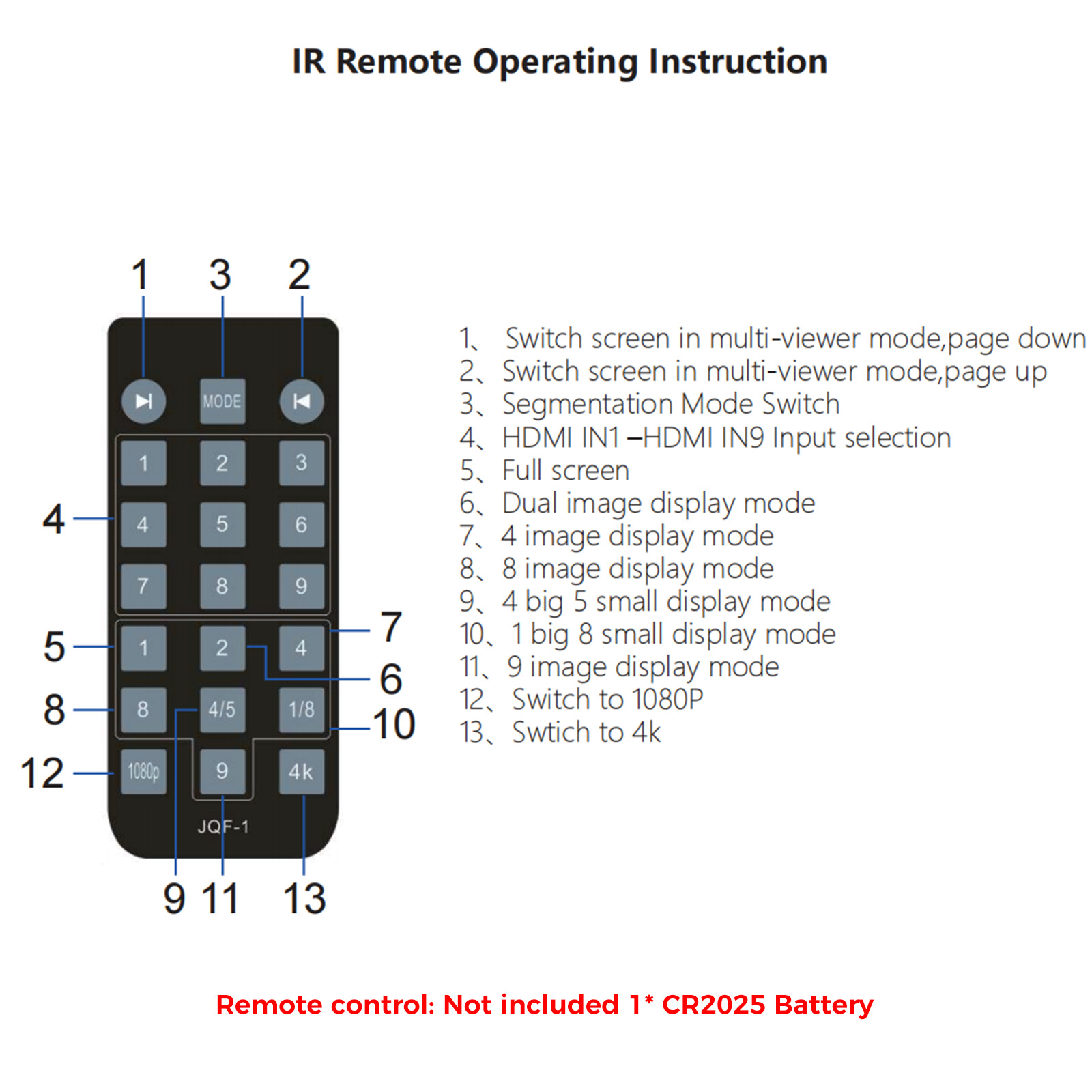 HDMI 9x1 Multiviewer 4K 30hz 9 In 1 Out 1080P Screen Multi-Viewer Switch Box