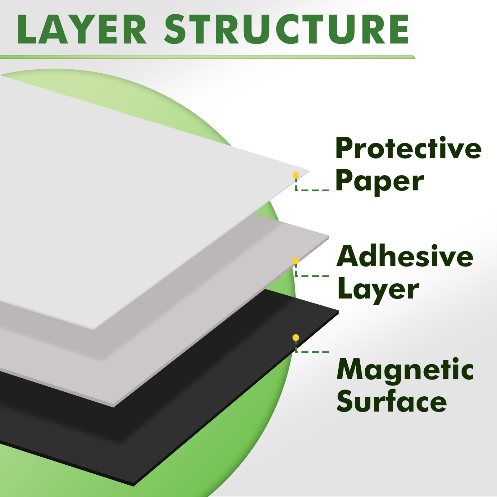 Strong Flexible Self-Adhesive Magnetic Sheets 8.5 x 11 20 Mil 12PCs Stone City