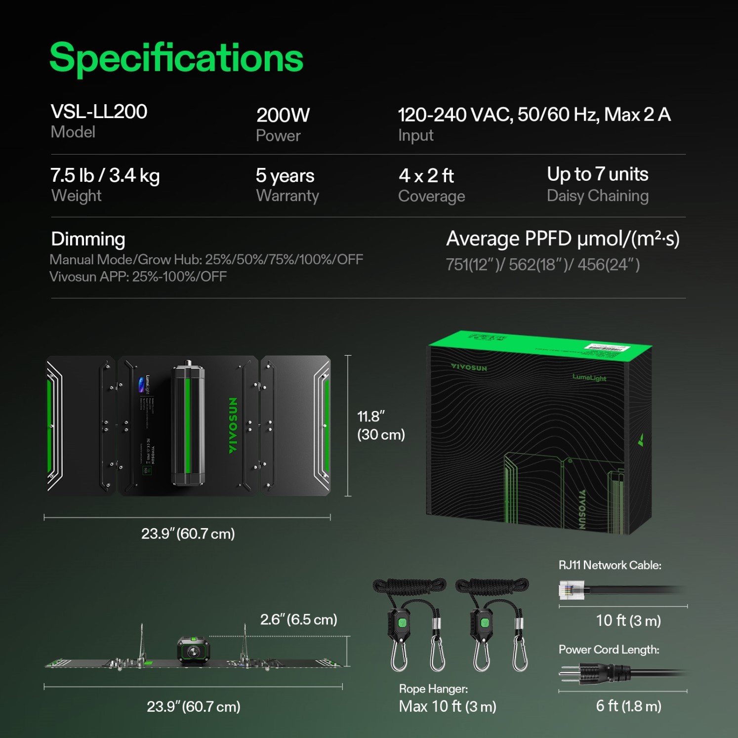 VIVOSUN 3x3ft Smart Grow Tent Kit 200W LED G4 Air Ventilation Kit E42A+ Growhub