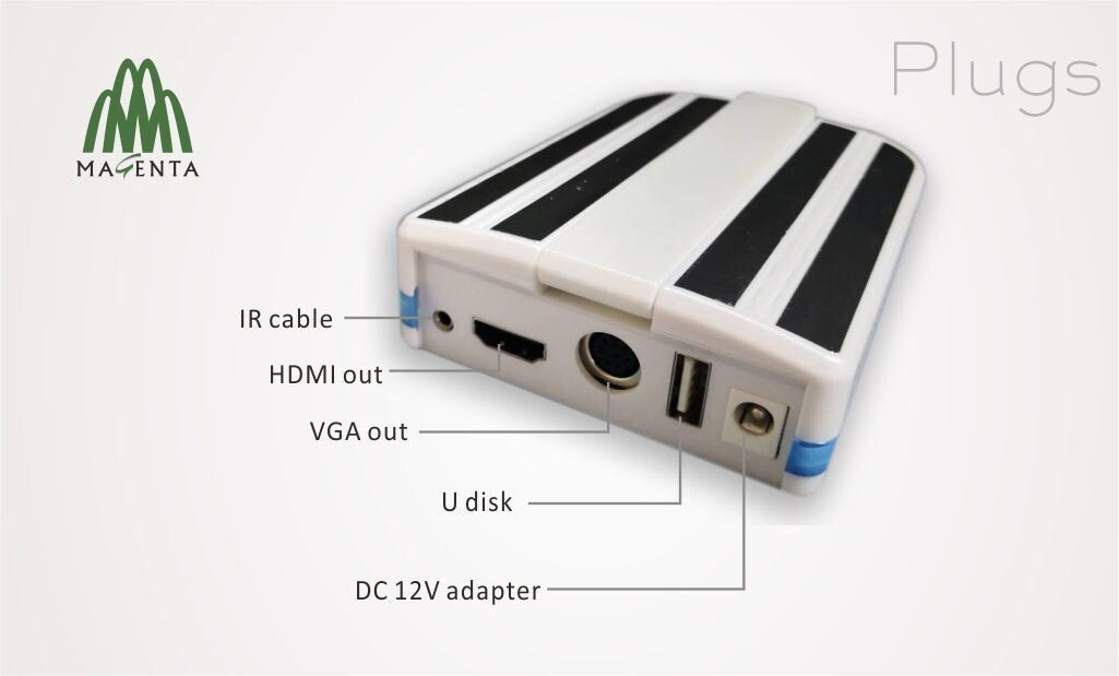 New 1080P Intraoral Camera For Decayed Tooth/Dental Calculas And Plaque MD4000B