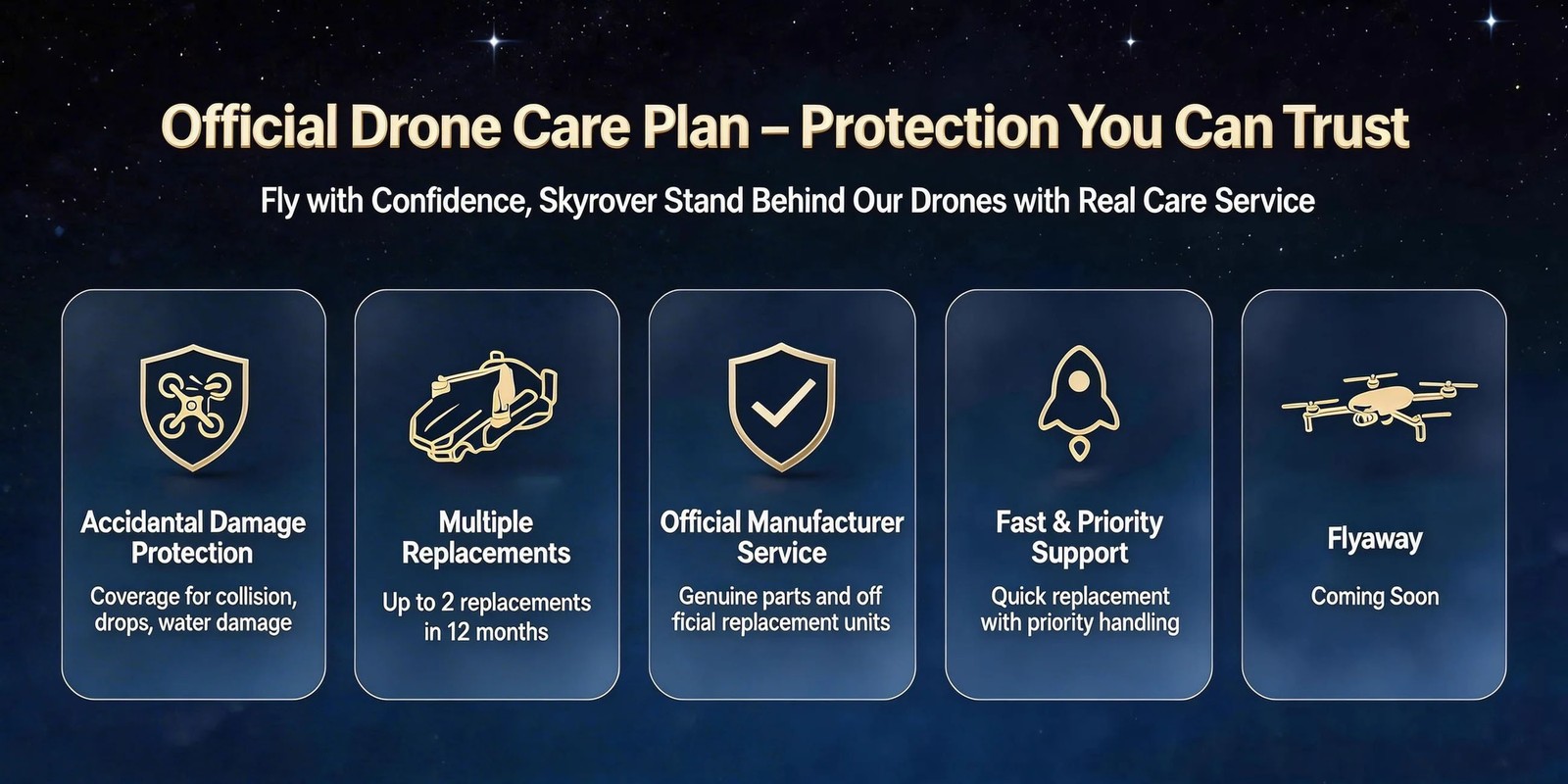 SKYROVER X1 Fly More Combo Drone Camera 4K,3 Batteries,8K Photo,96 Mins Flight