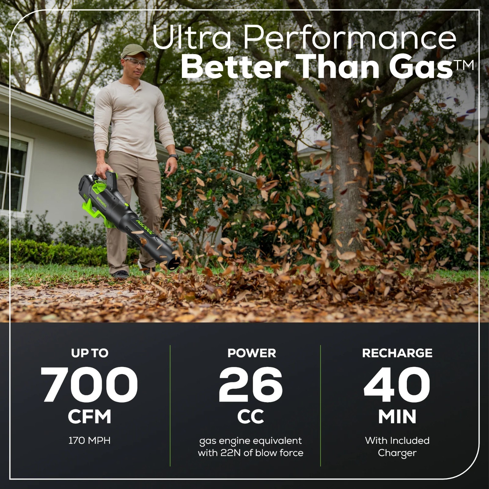 Greenworks 80V Cordless Brushless 16" String Trimmer & 700 CFM Blower Combo Kit