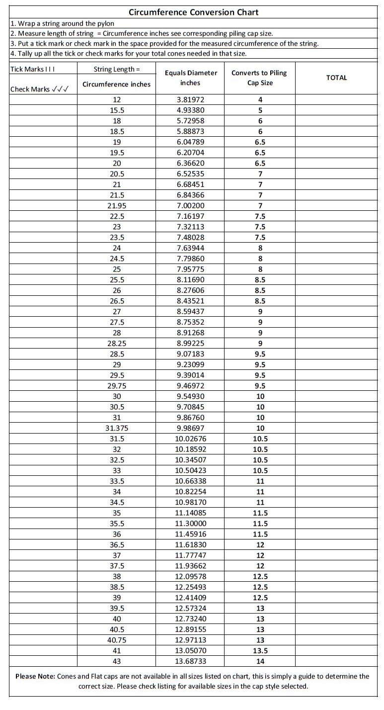 Marine Dock Piling Cone Cap 5" to 14" - Post Head Plyon Piling Cones Cover Caps