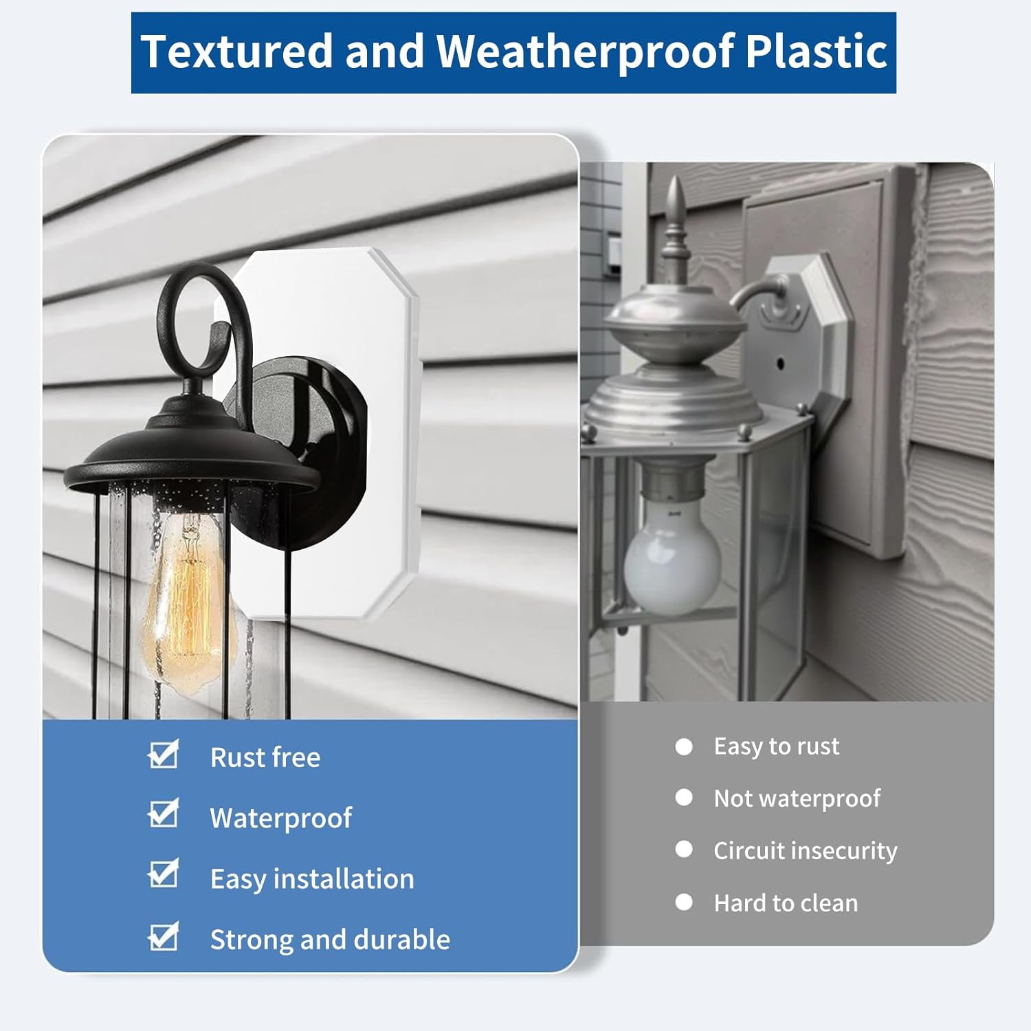 2 Pack Vinyl Siding Mounting Blocks, 8141DBL Vinyl Siding Light Mounting Block w