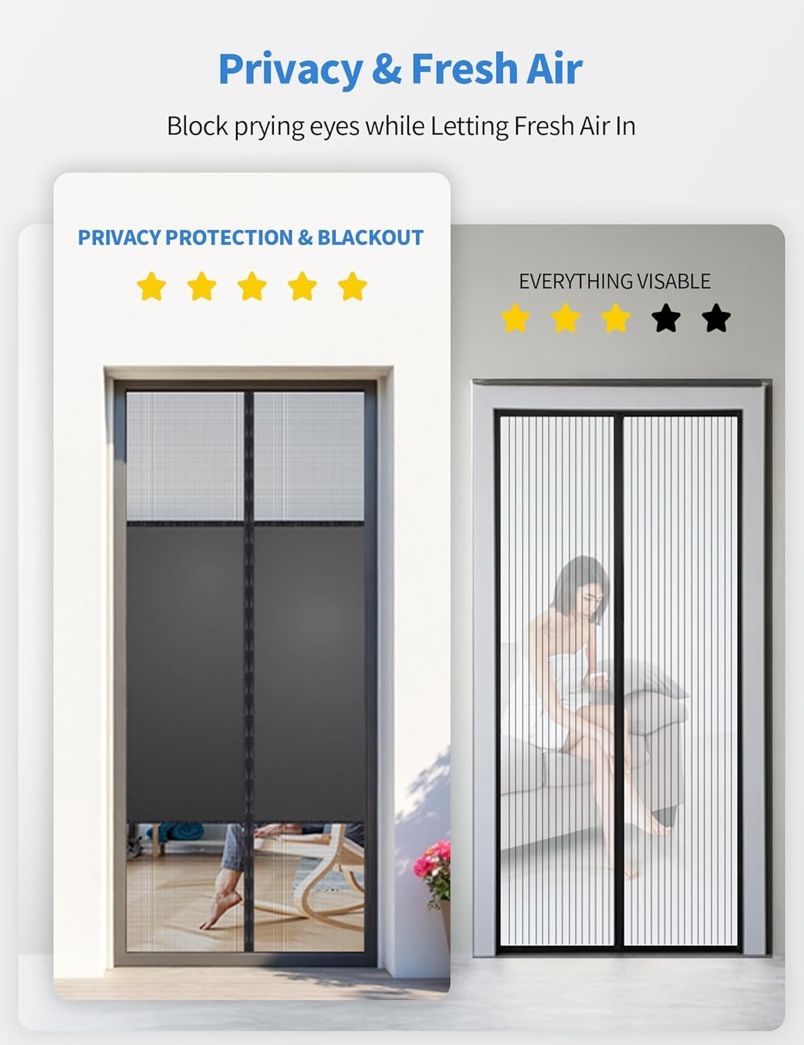 Magnetic Screen Door with Privacy Protection, Thick PET Mesh Screen Fit for Door